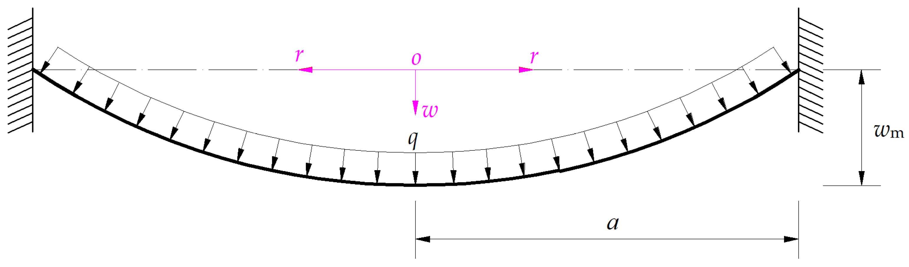 Sensors 24 05314 g002
