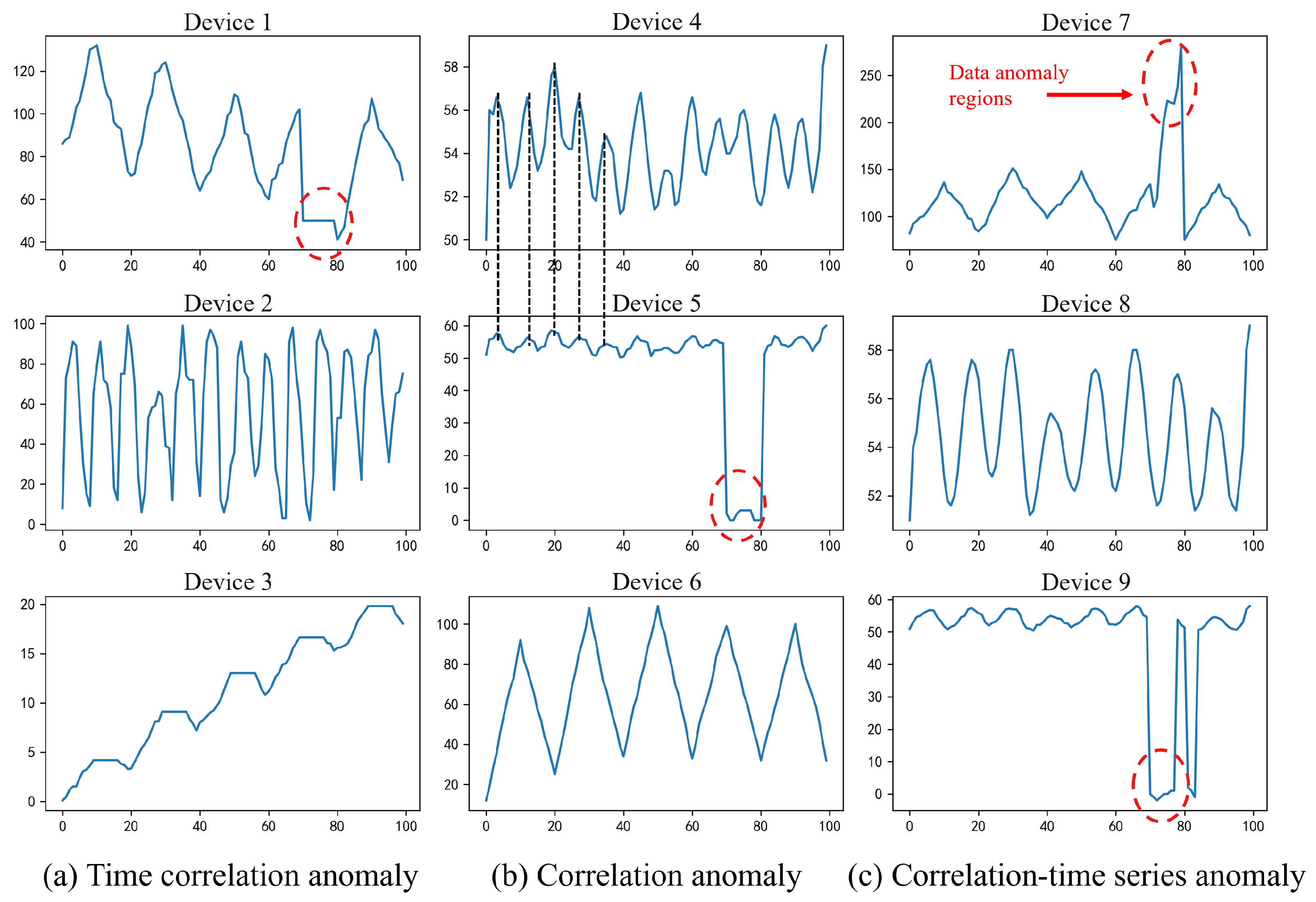 Multi-Channel Multi-Scale Convolution Attention Variational Autoencoder ...