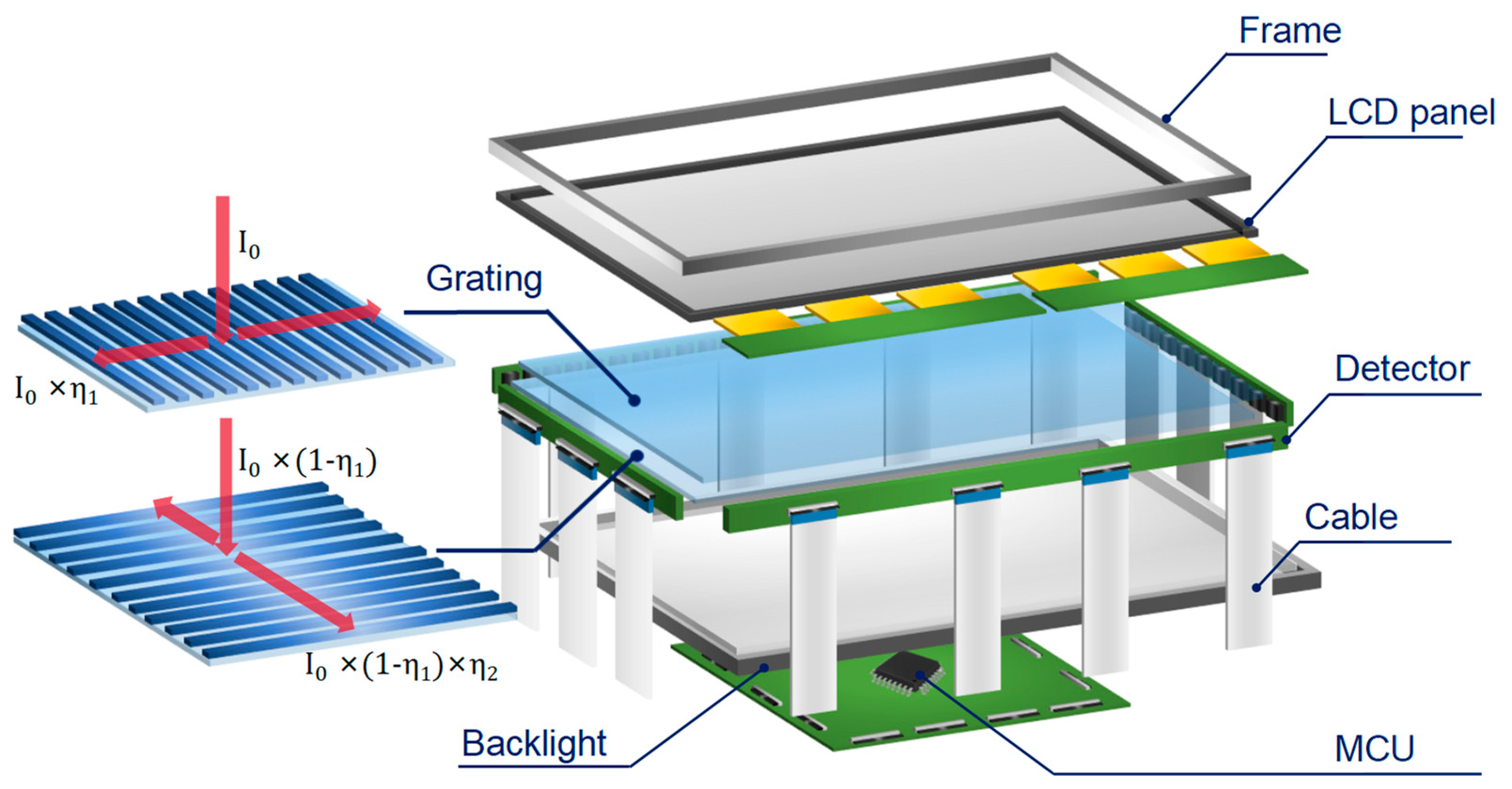 Sensors 24 05319 g004