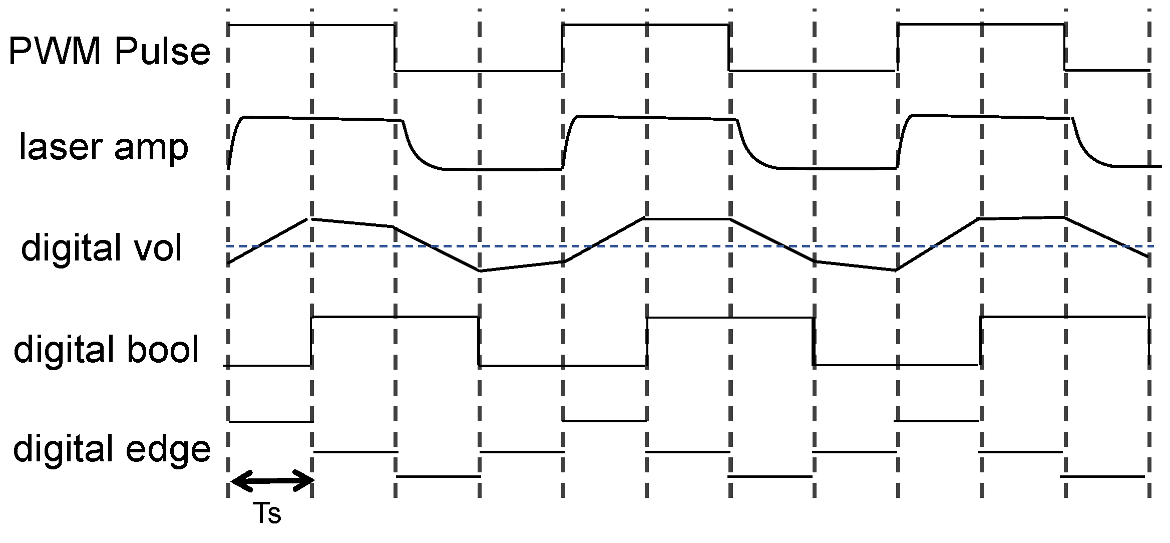Sensors 24 05319 g006