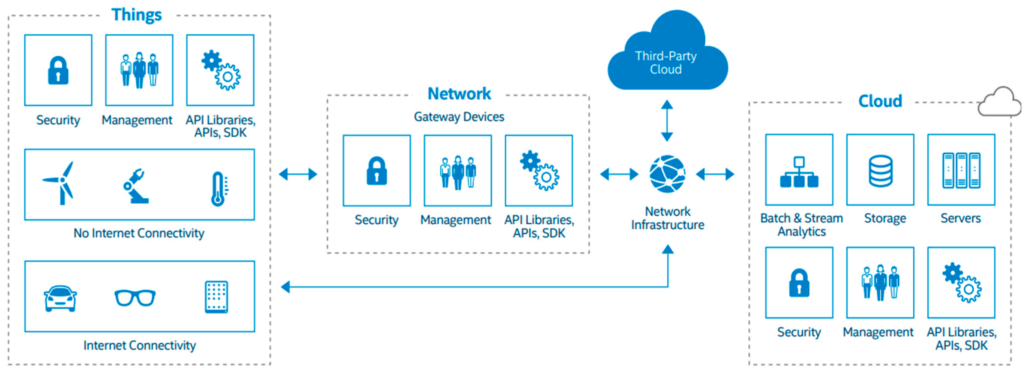 Sensors 24 05320 g004 Sensors 24 05320 g004
