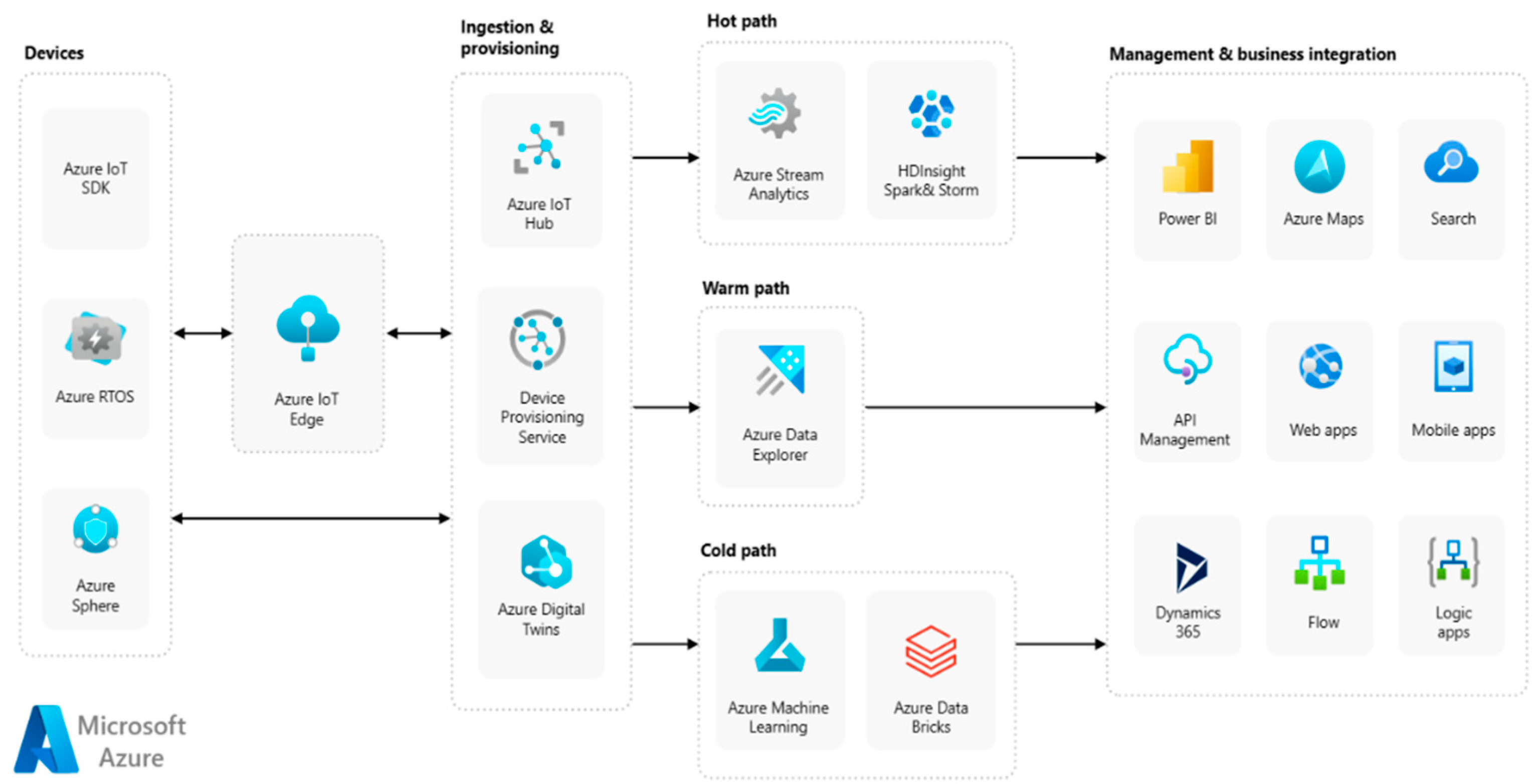 Sensors 24 05320 g006 Sensors 24 05320 g006