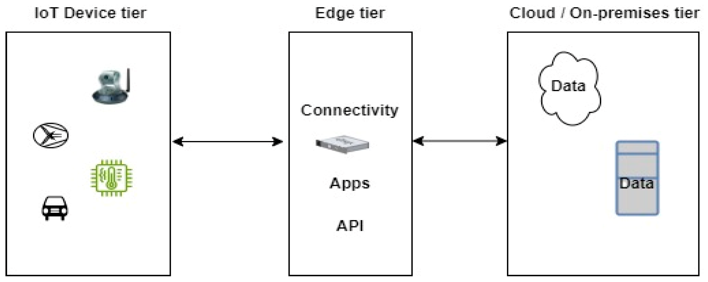 Sensors 24 05320 g008 Sensors 24 05320 g008