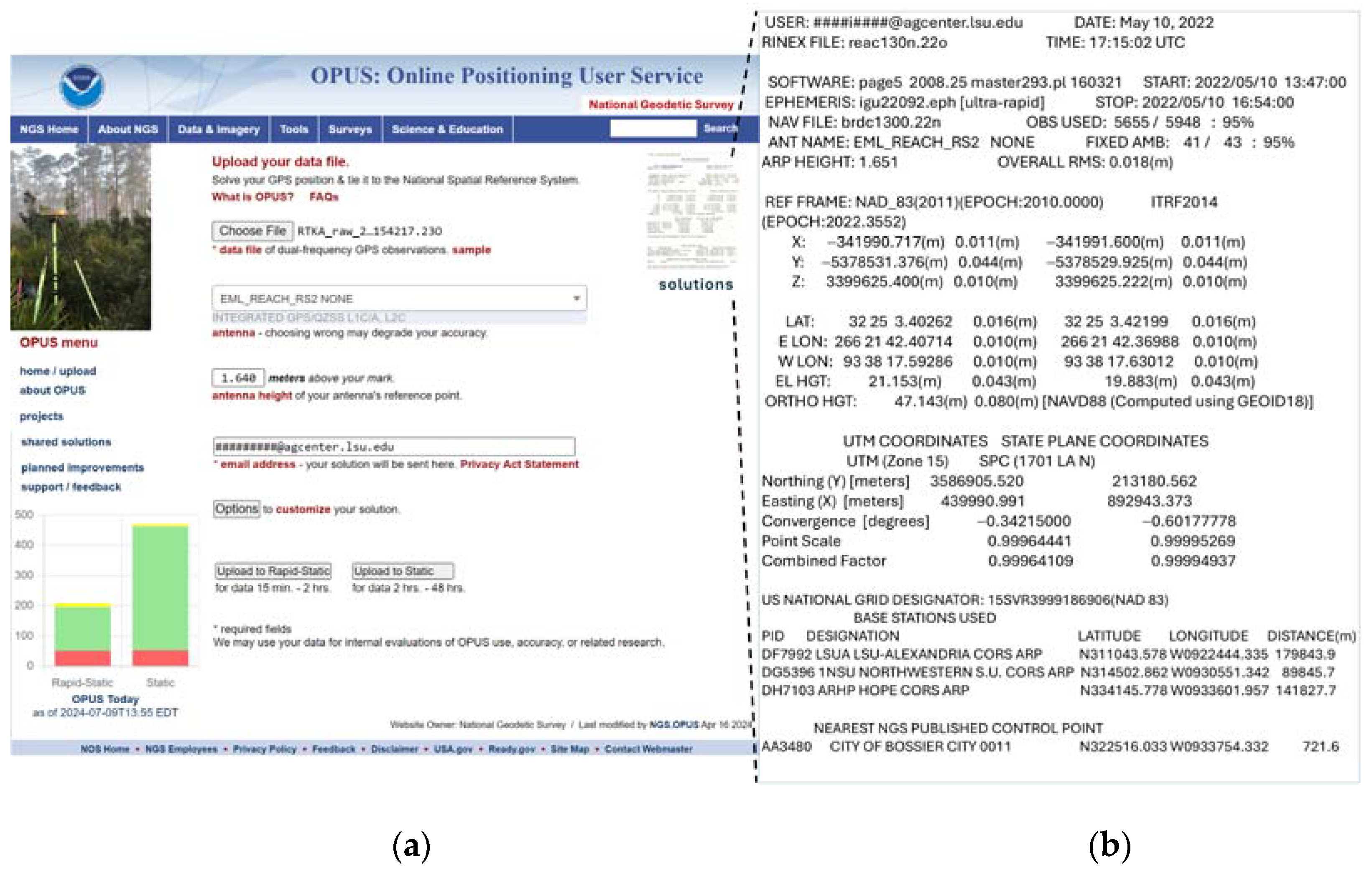 Sensors 24 05322 g002