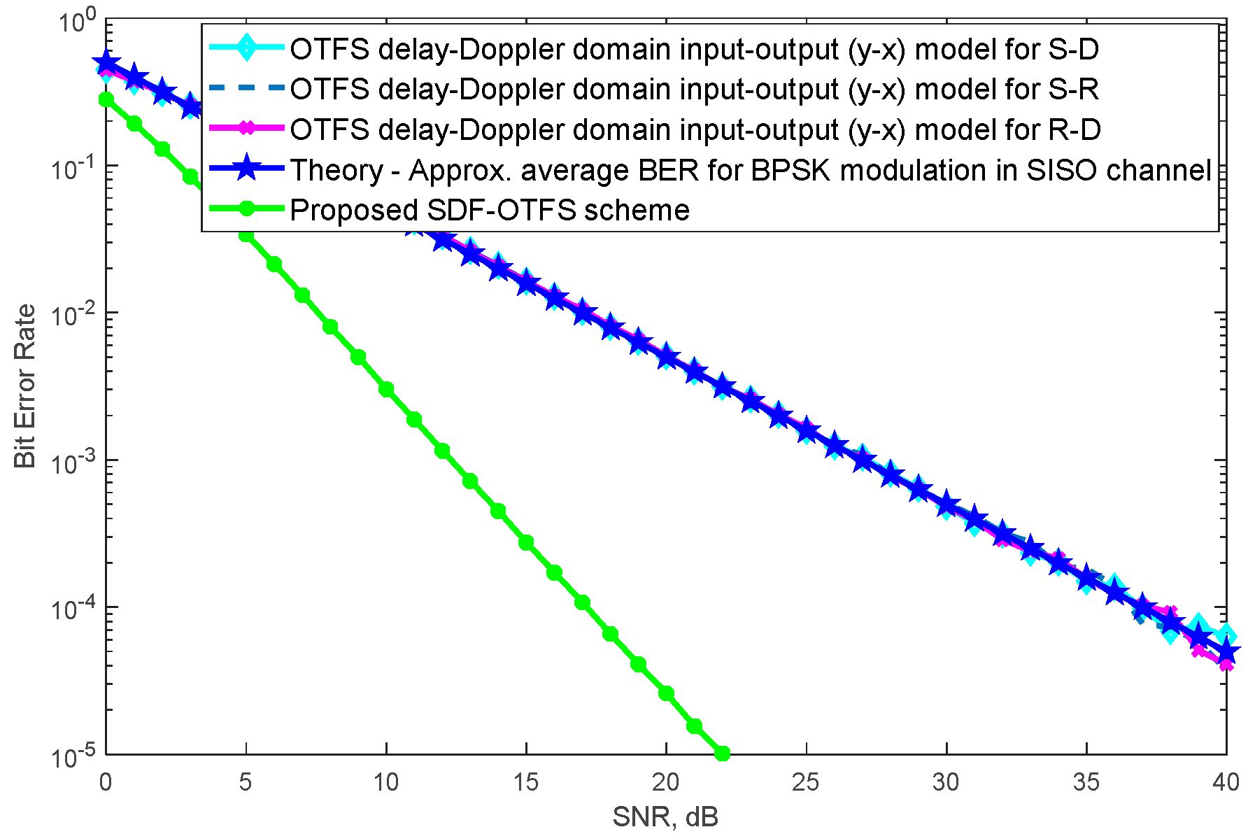 Sensors 24 05324 g003