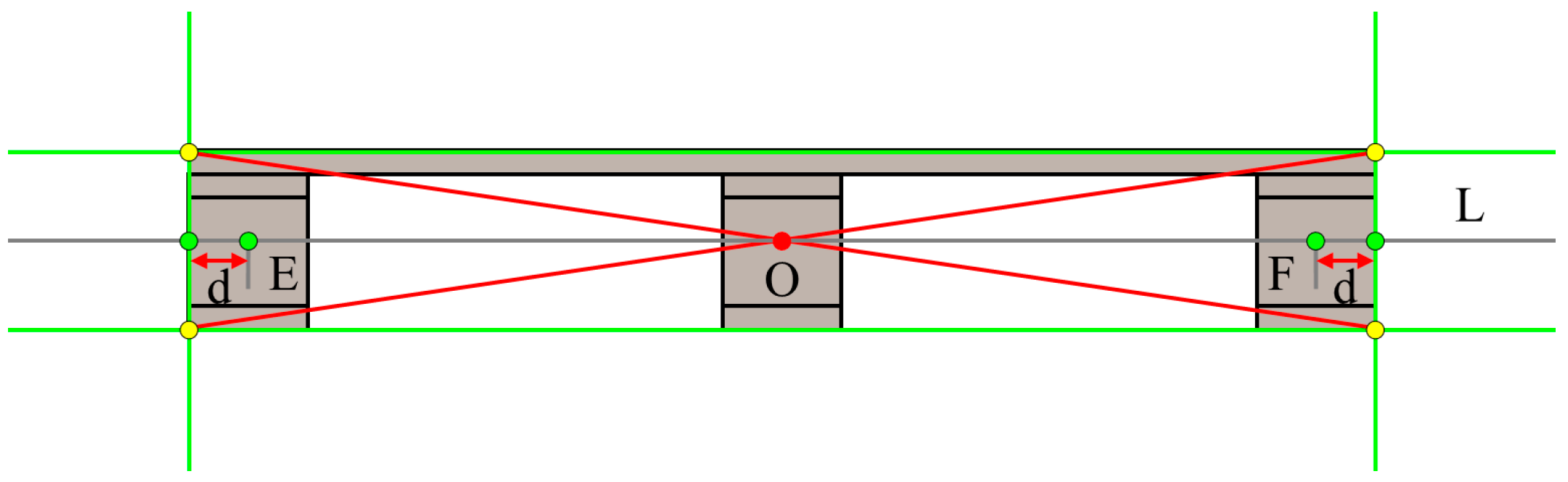 Sensors 24 05330 g006