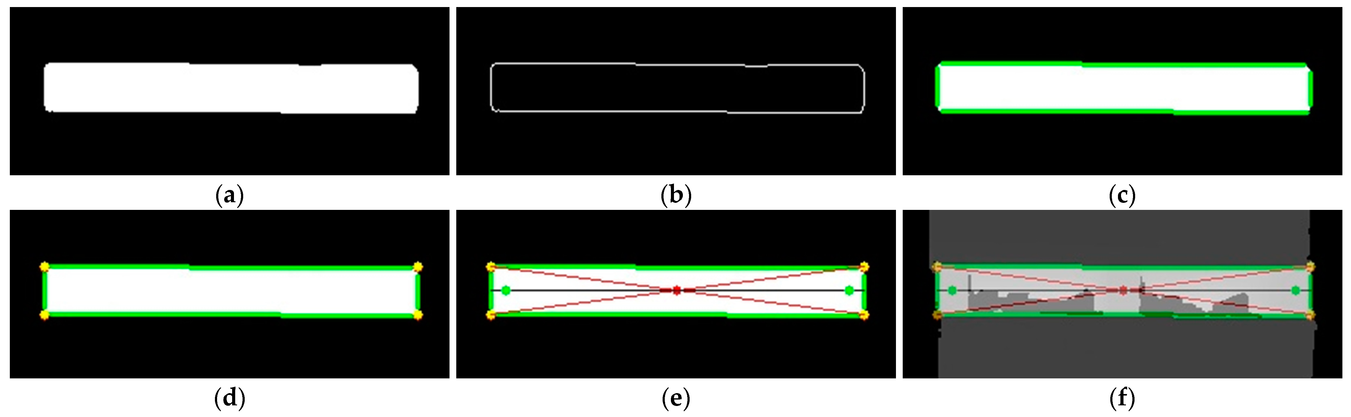 Sensors 24 05330 g008