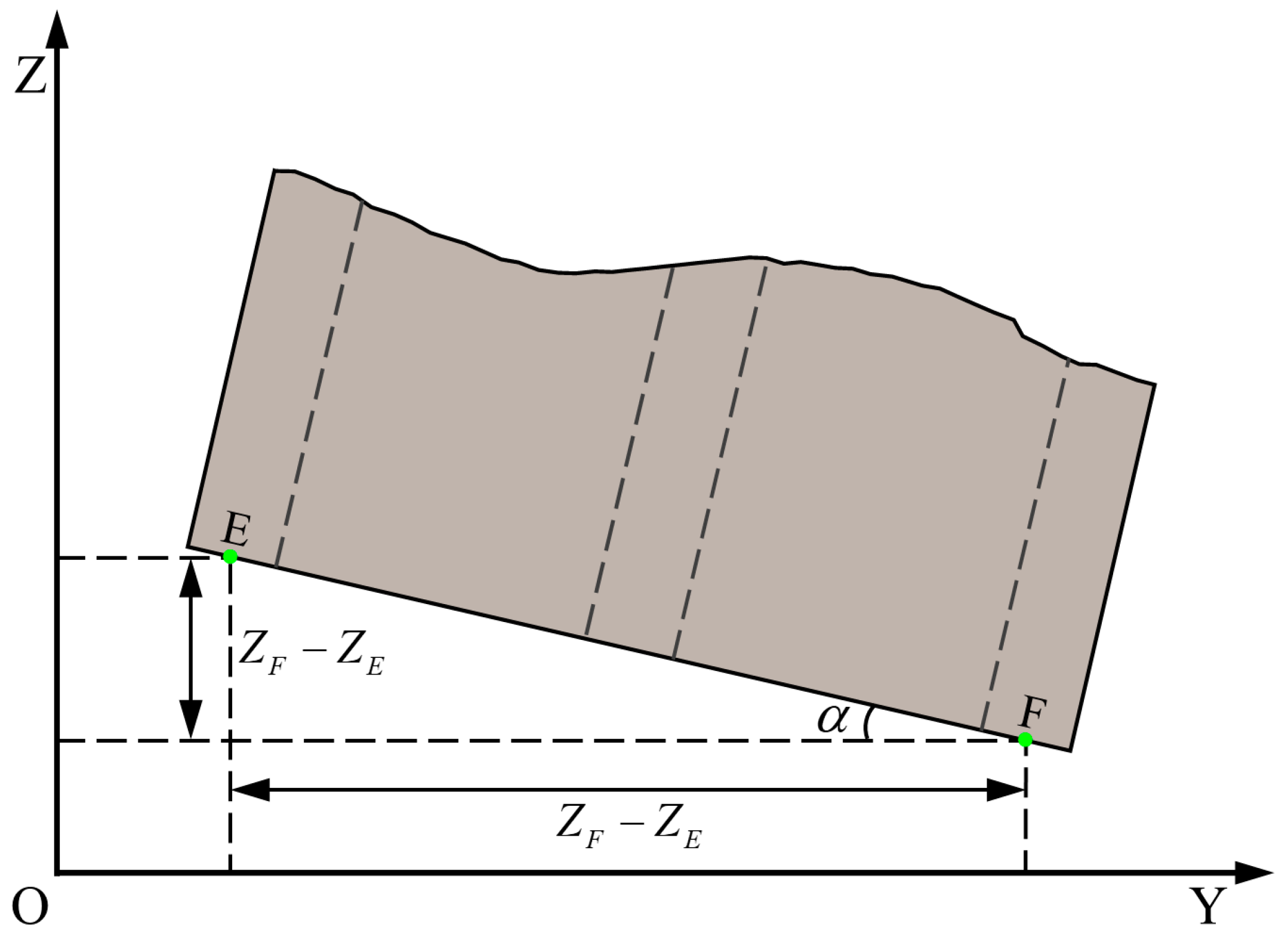 Sensors 24 05330 g009