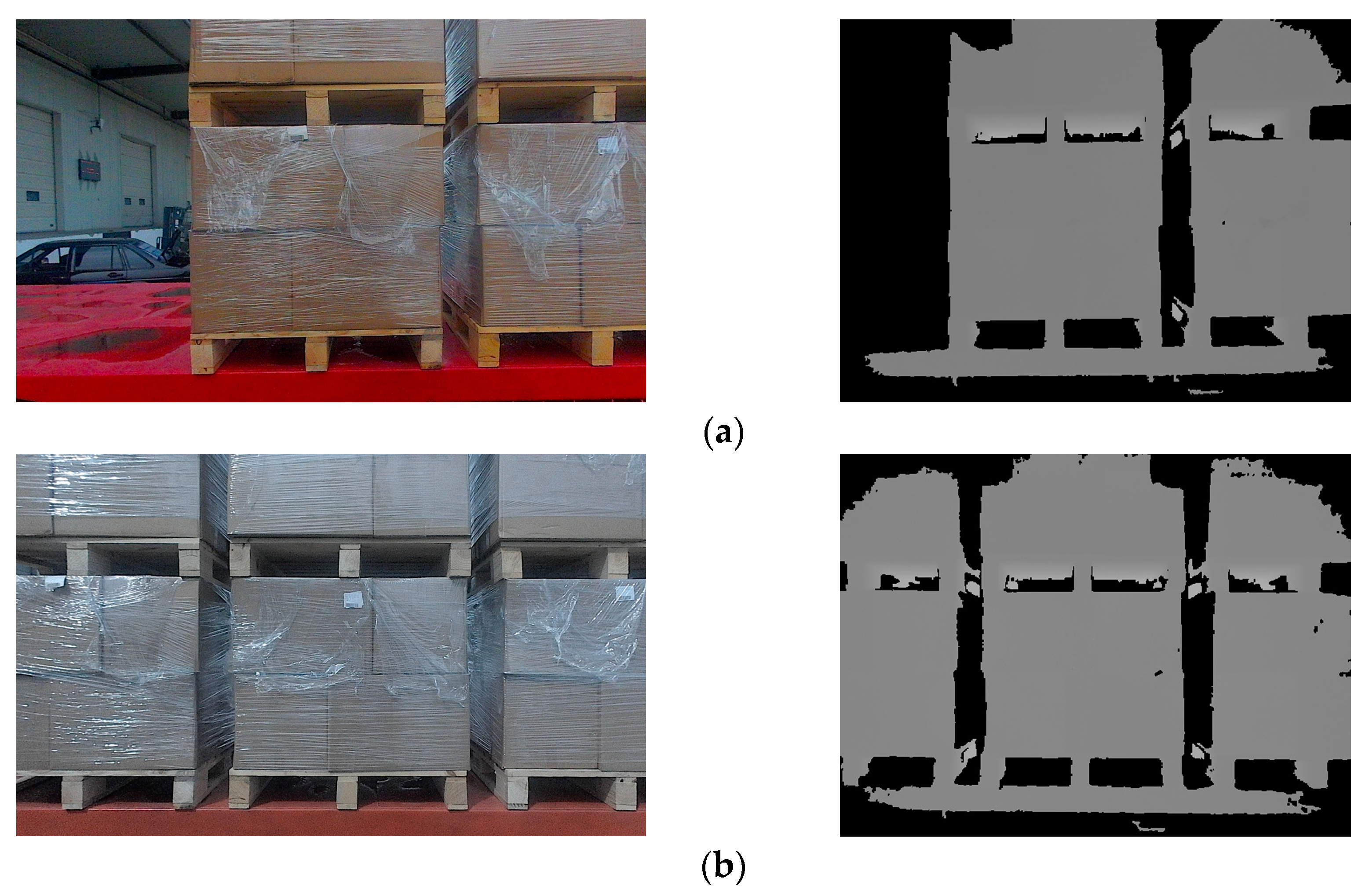 Sensors 24 05330 g010a