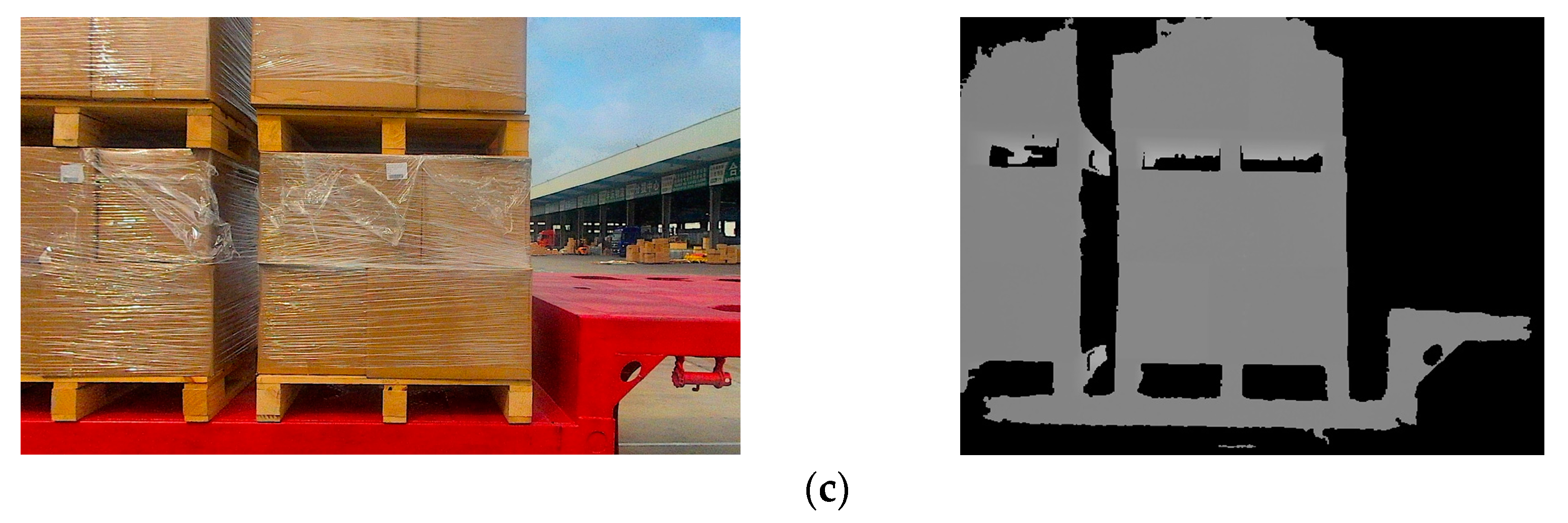 Sensors 24 05330 g010b