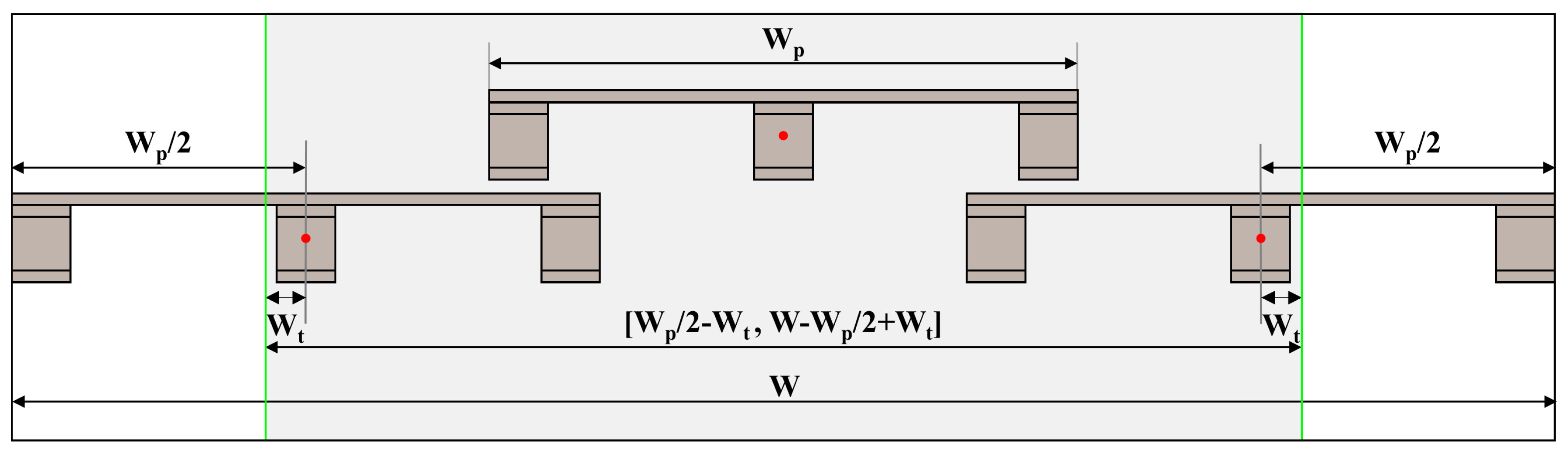 Sensors 24 05330 g011