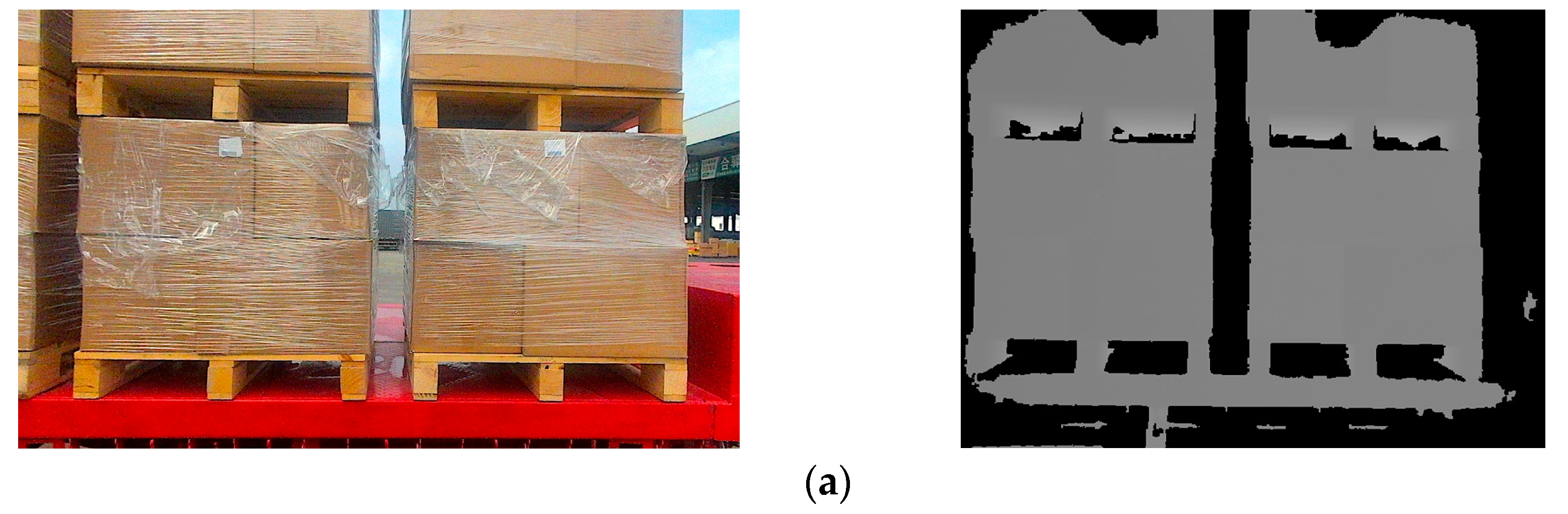 Sensors 24 05330 g012a