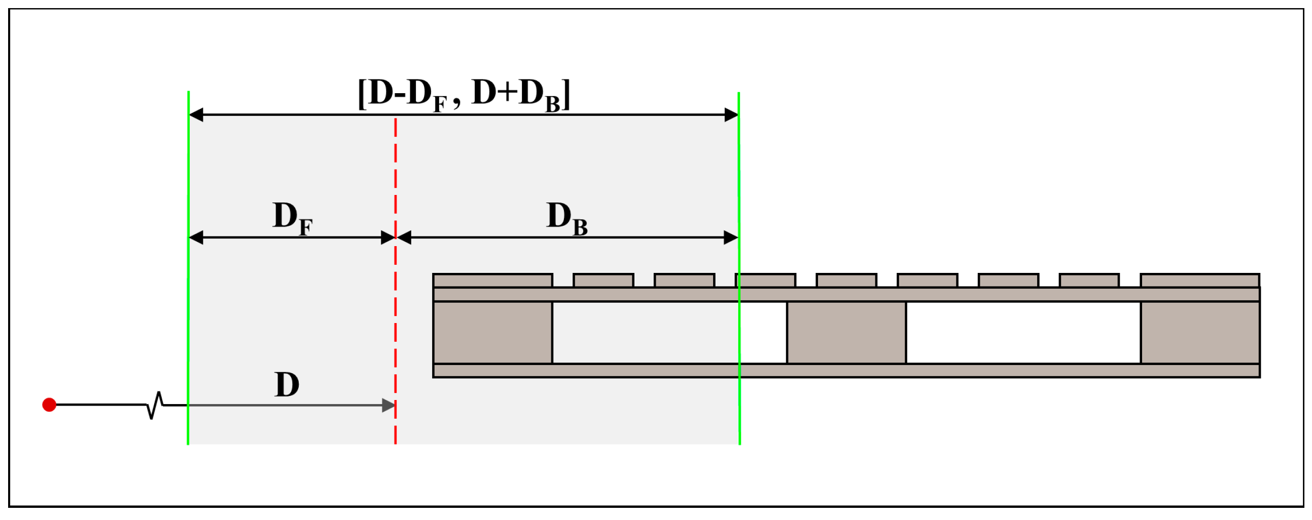 Sensors 24 05330 g015