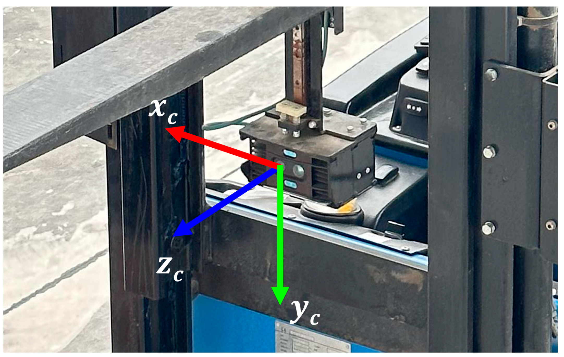 Sensors 24 05330 g019