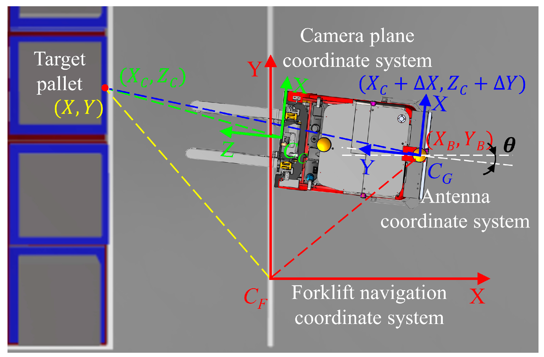 Sensors 24 05330 g020