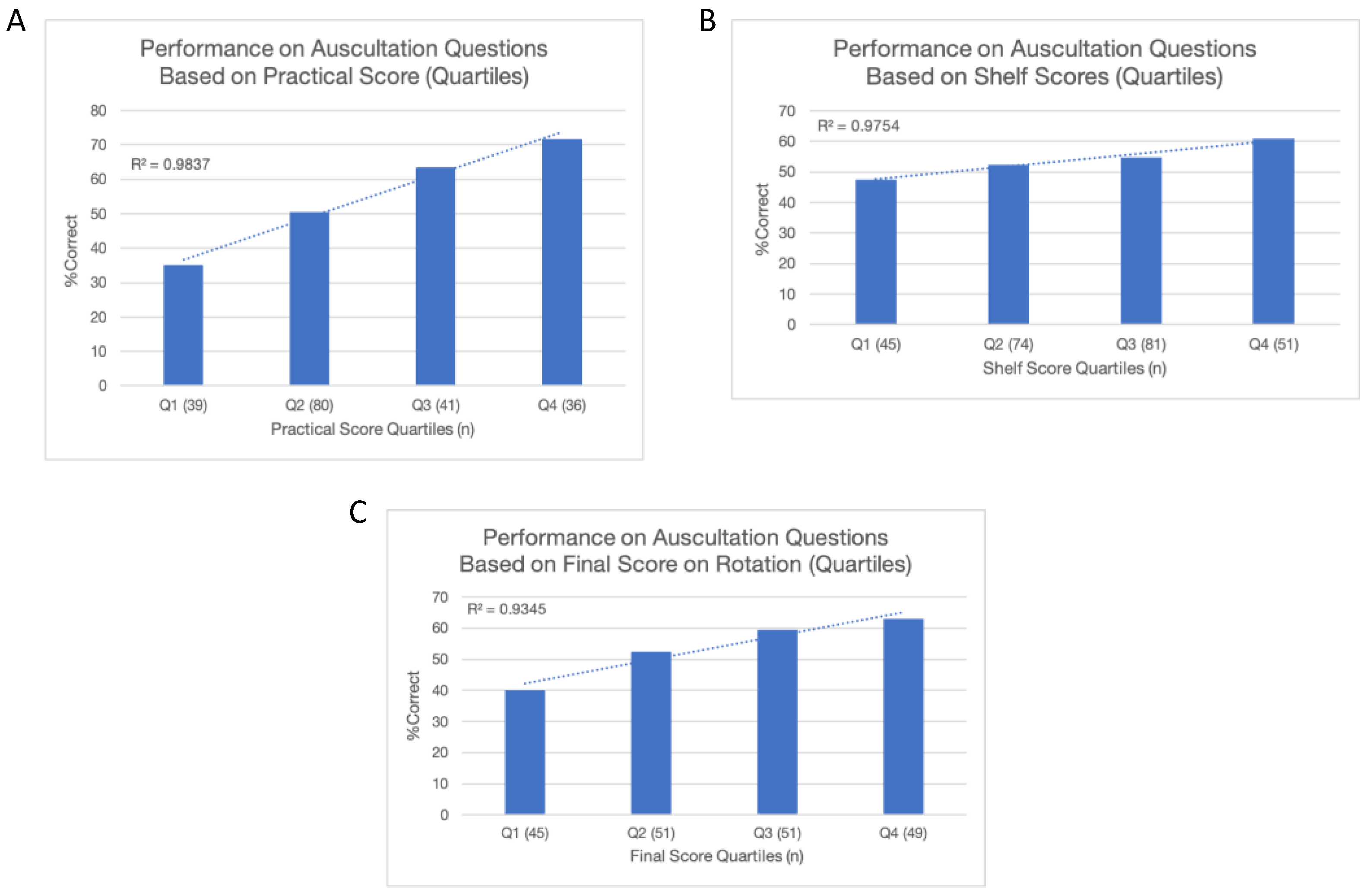 Sensors 24 05333 g001