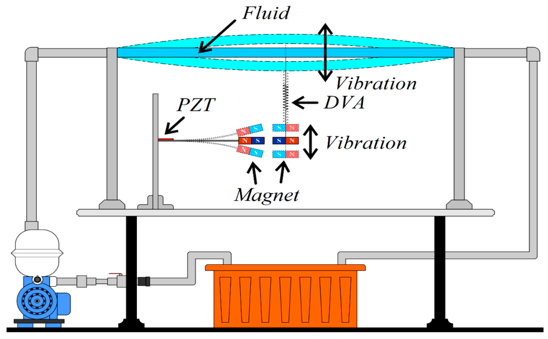Sensors 24 05334 g002