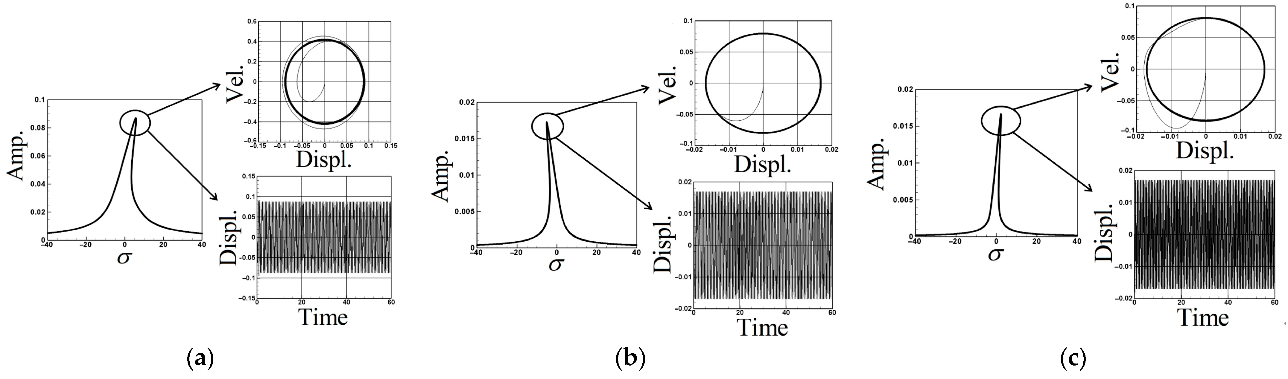 Sensors 24 05334 g007