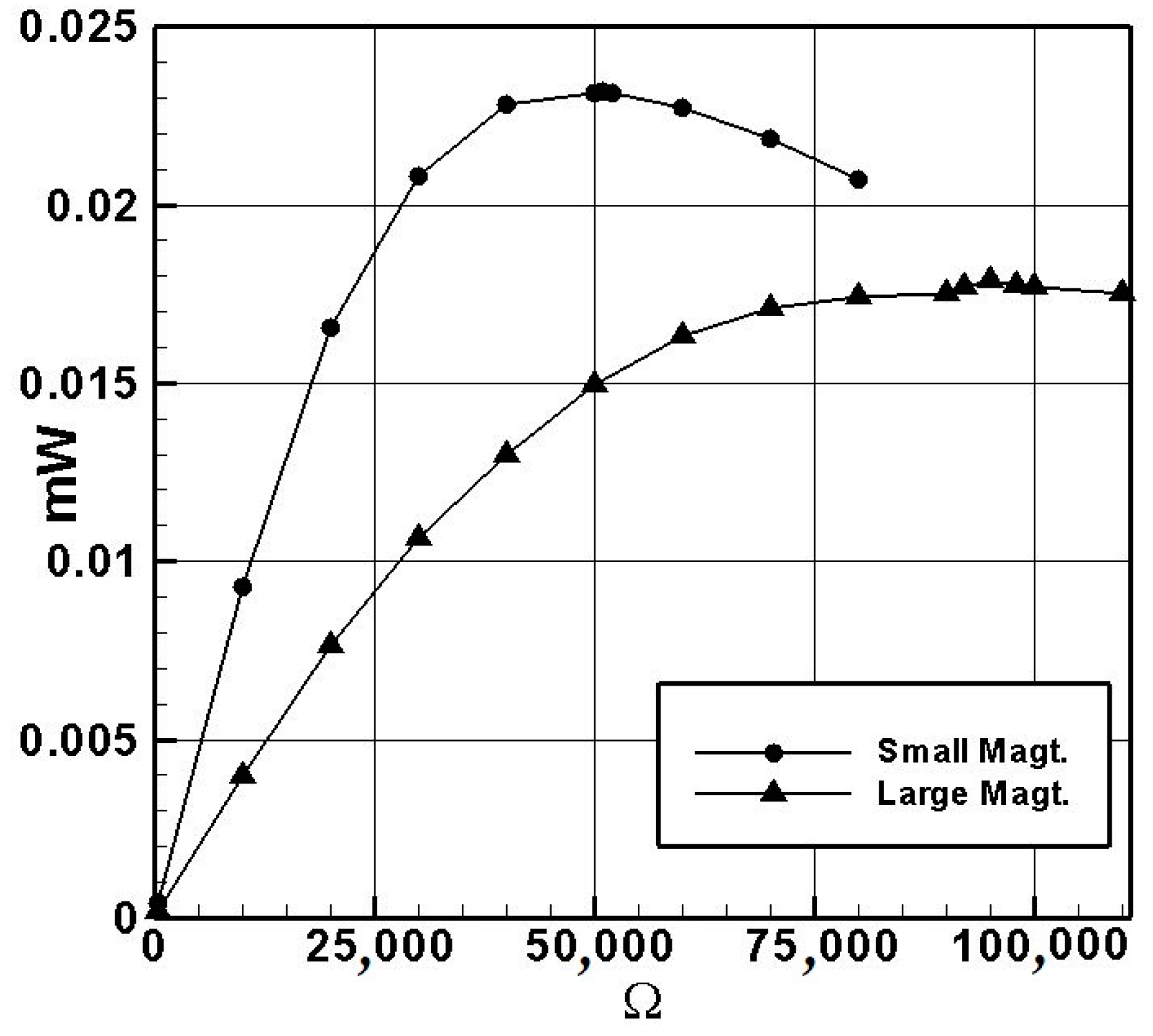 Sensors 24 05334 g015