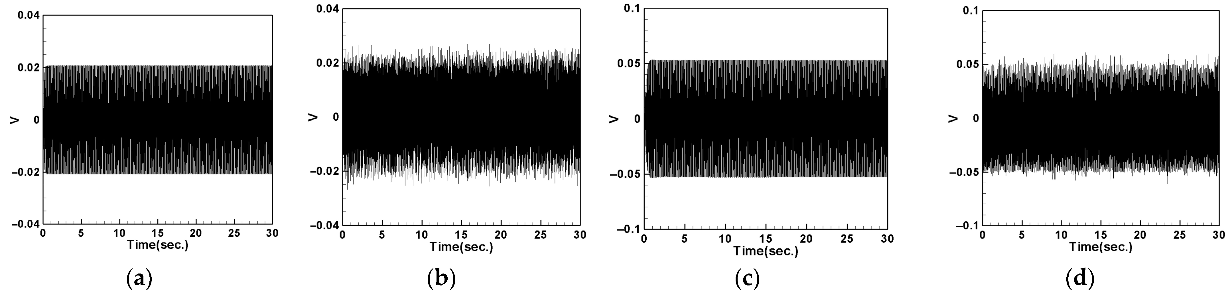 Sensors 24 05334 g019