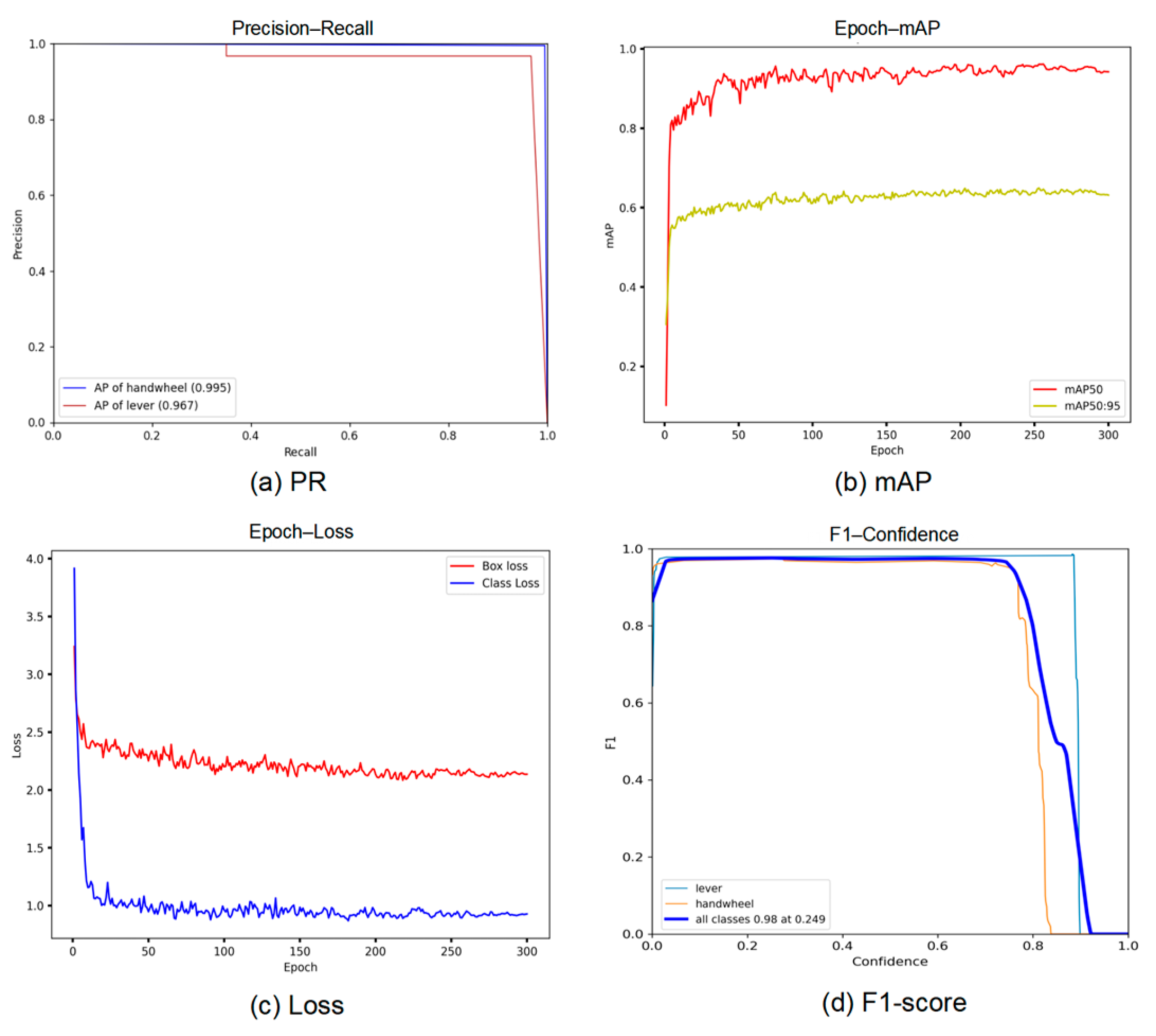 Sensors 24 05337 g013