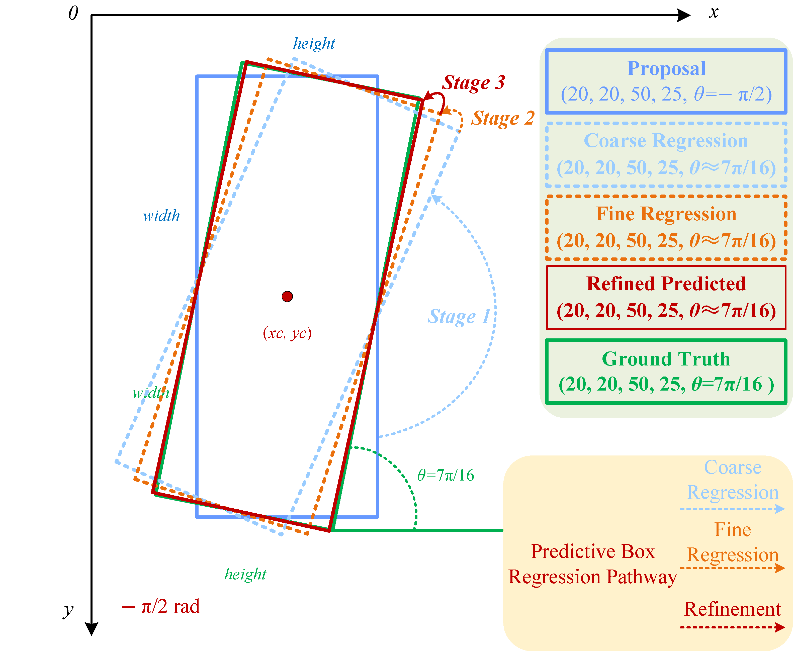 Sensors 24 05342 g003