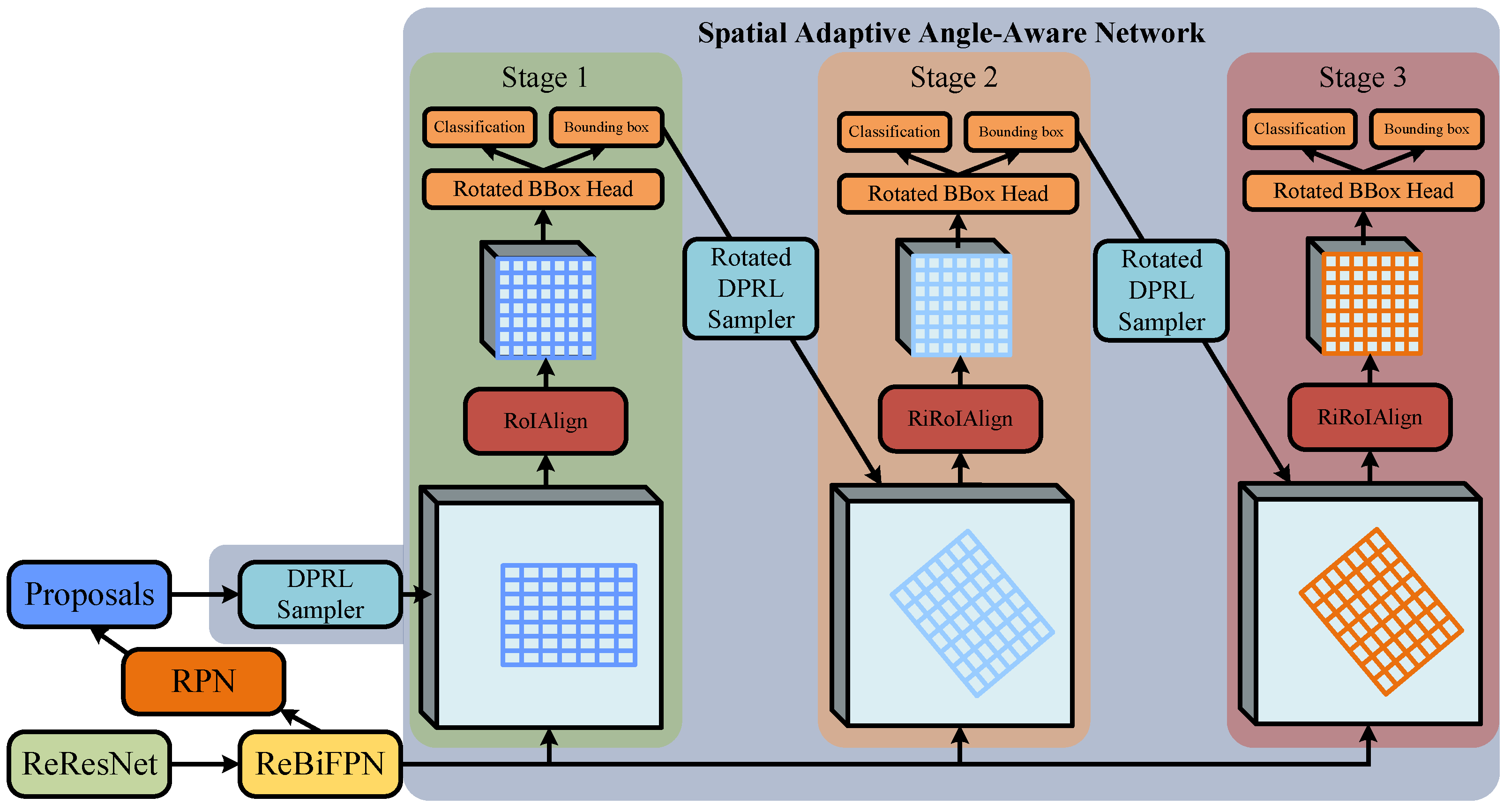 Sensors 24 05342 g004