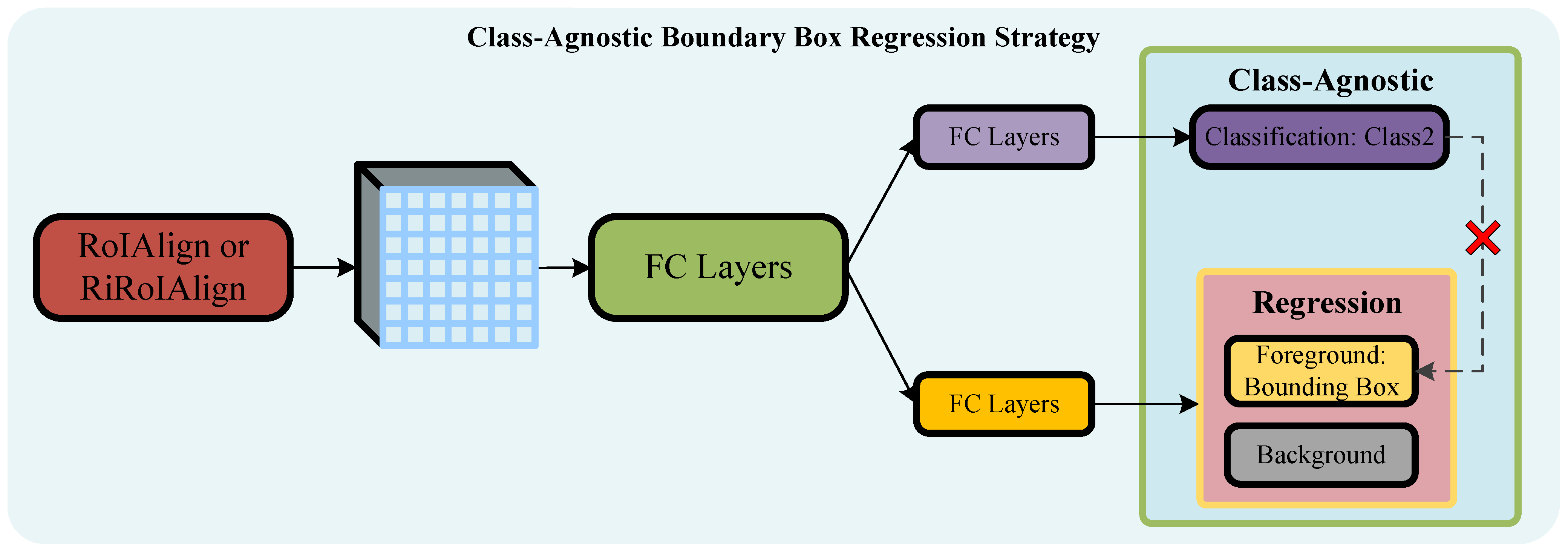 Sensors 24 05342 g005