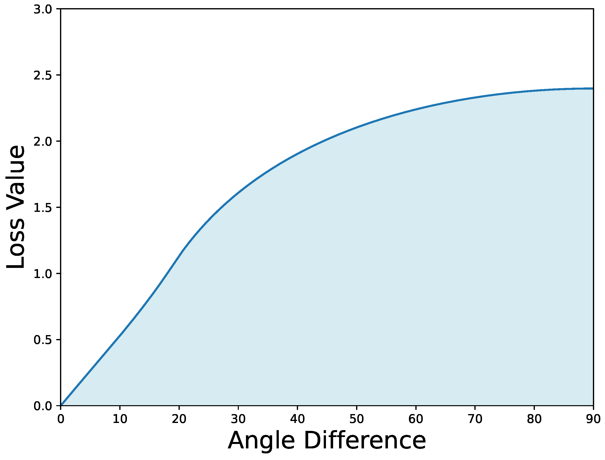 Sensors 24 05342 g007