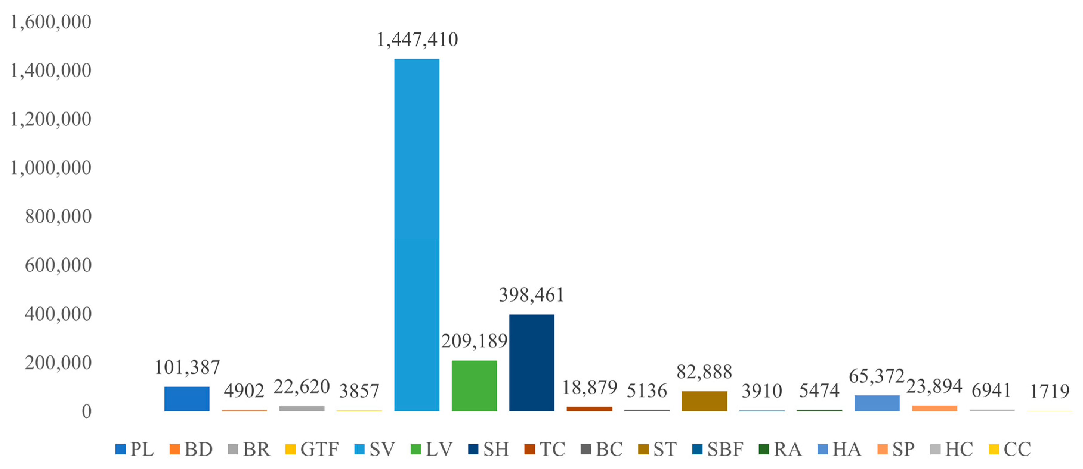 Sensors 24 05342 g012