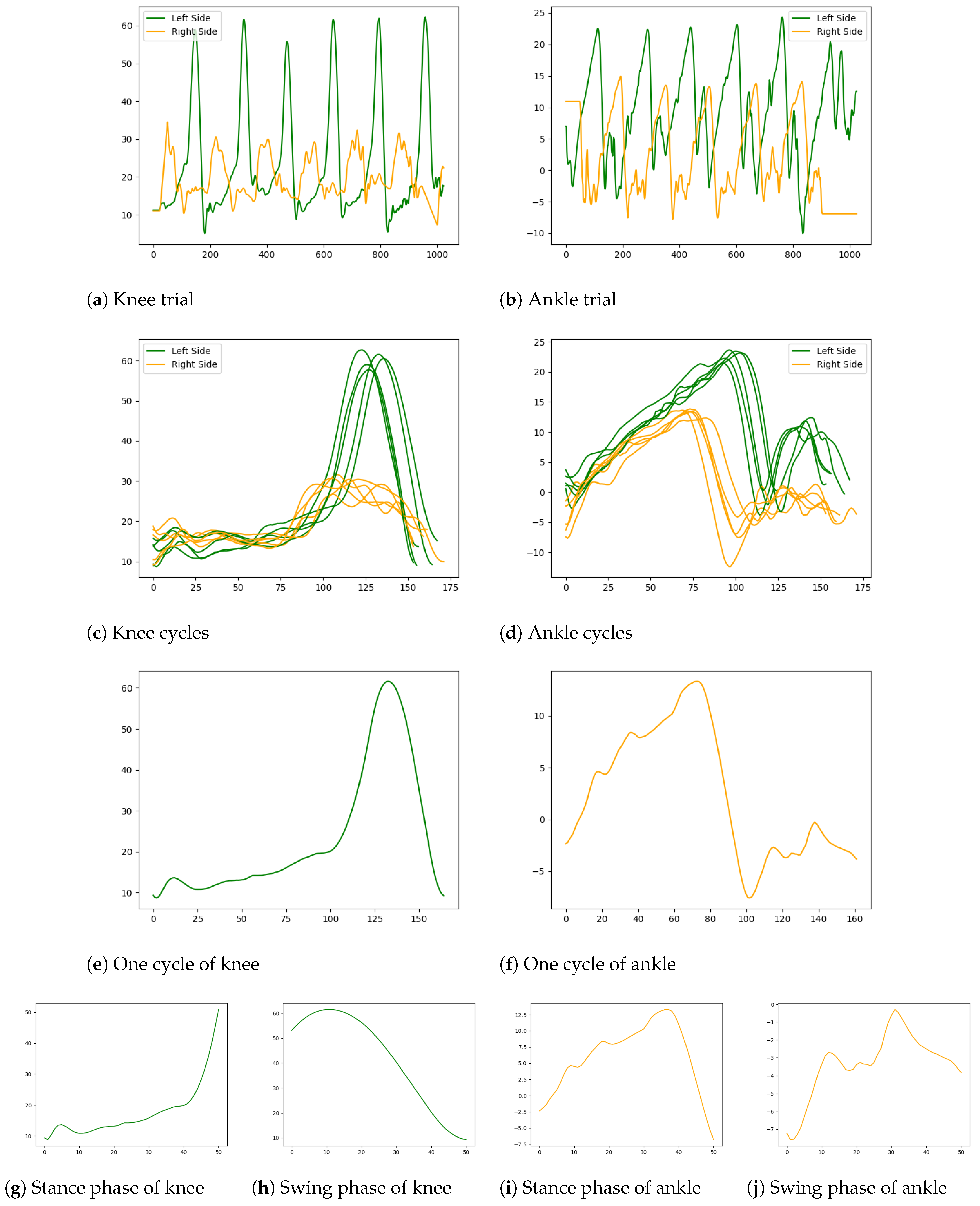 Sensors 24 05343 g001 Sensors 24 05343 g001