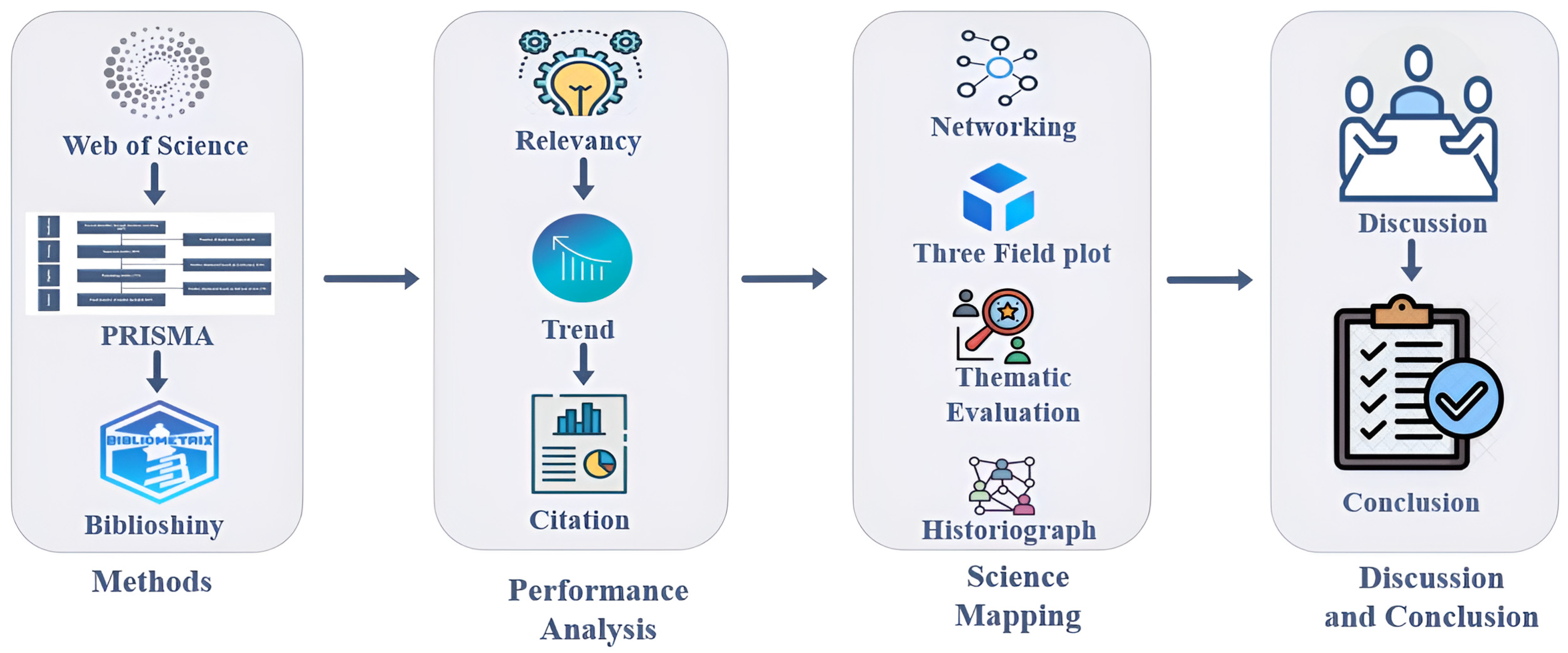 Sensors 24 05346 g001