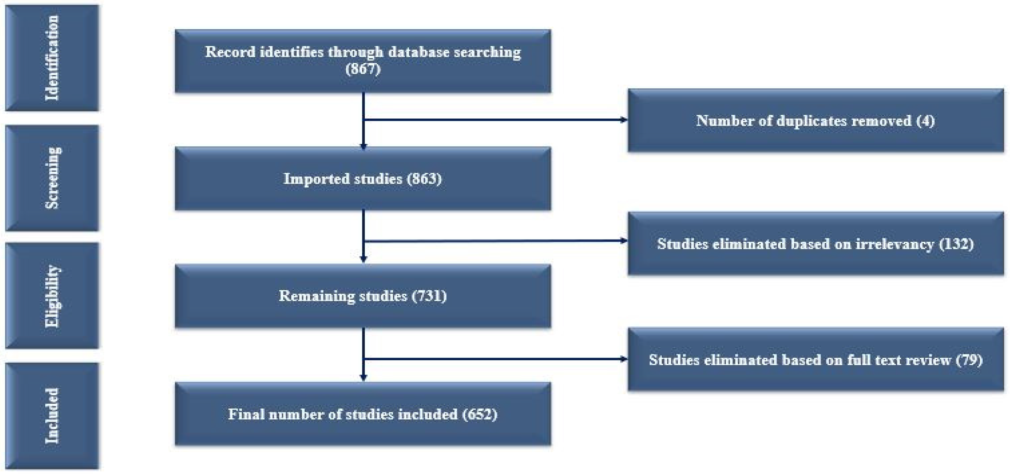 Sensors 24 05346 g002
