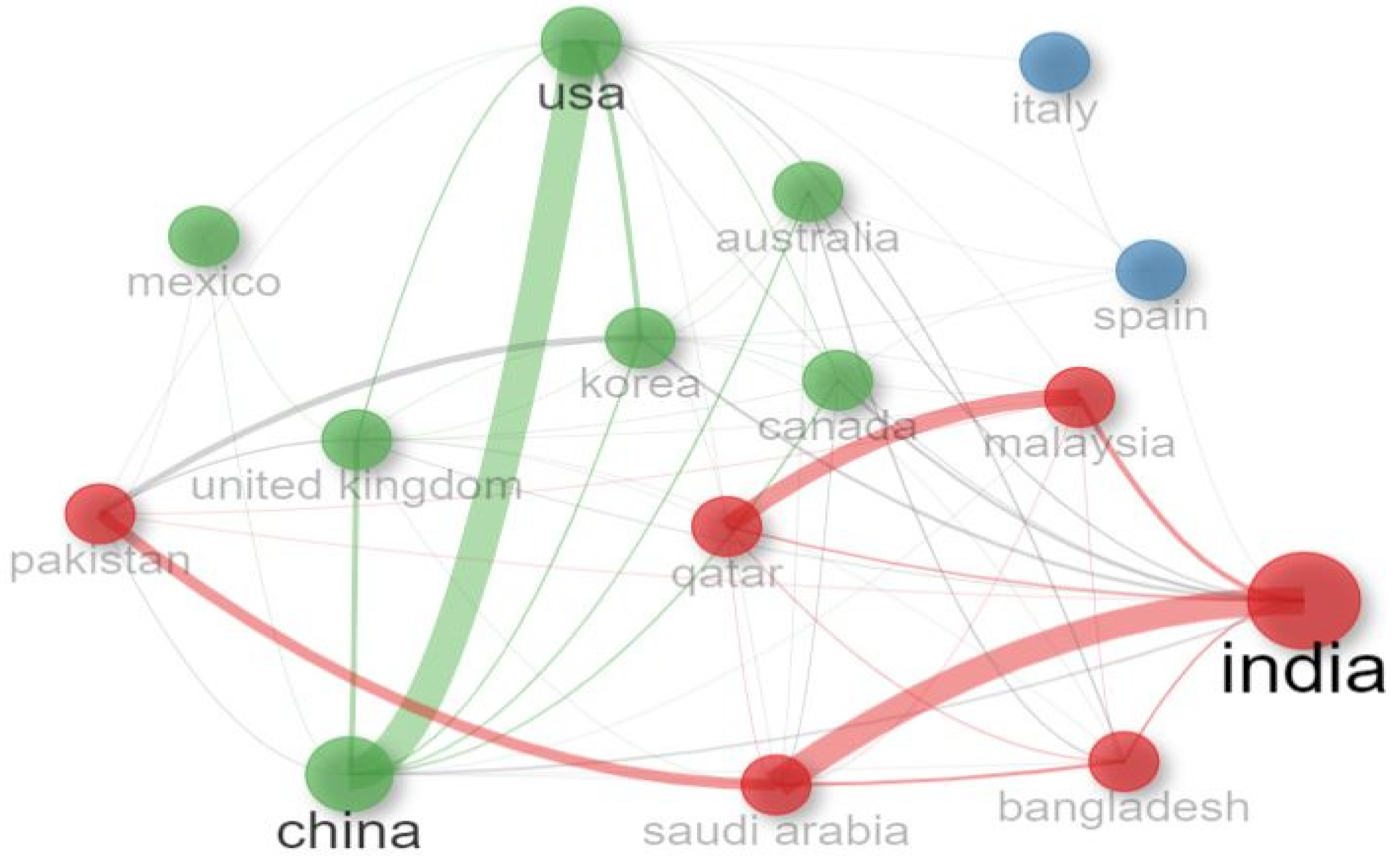 Sensors 24 05346 g012