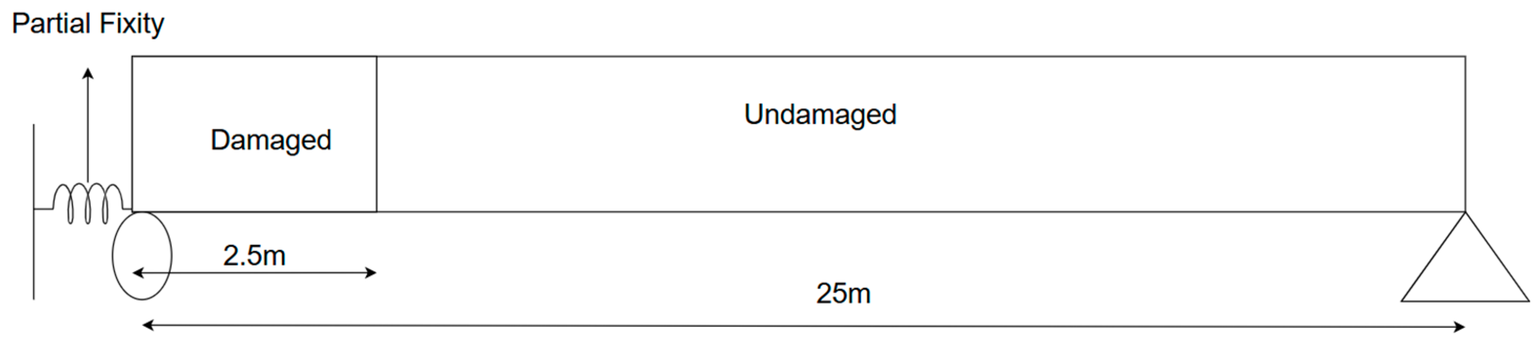 Sensors 24 05350 g003