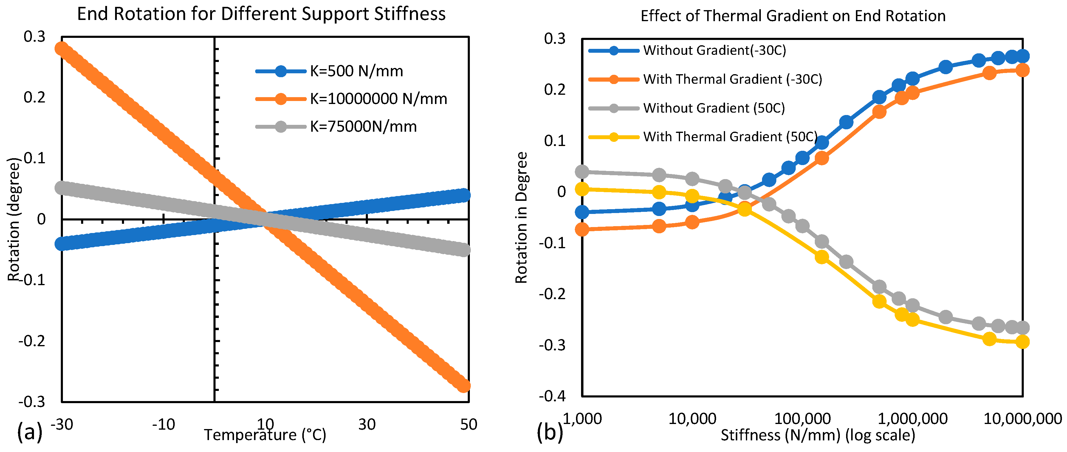 Sensors 24 05350 g009