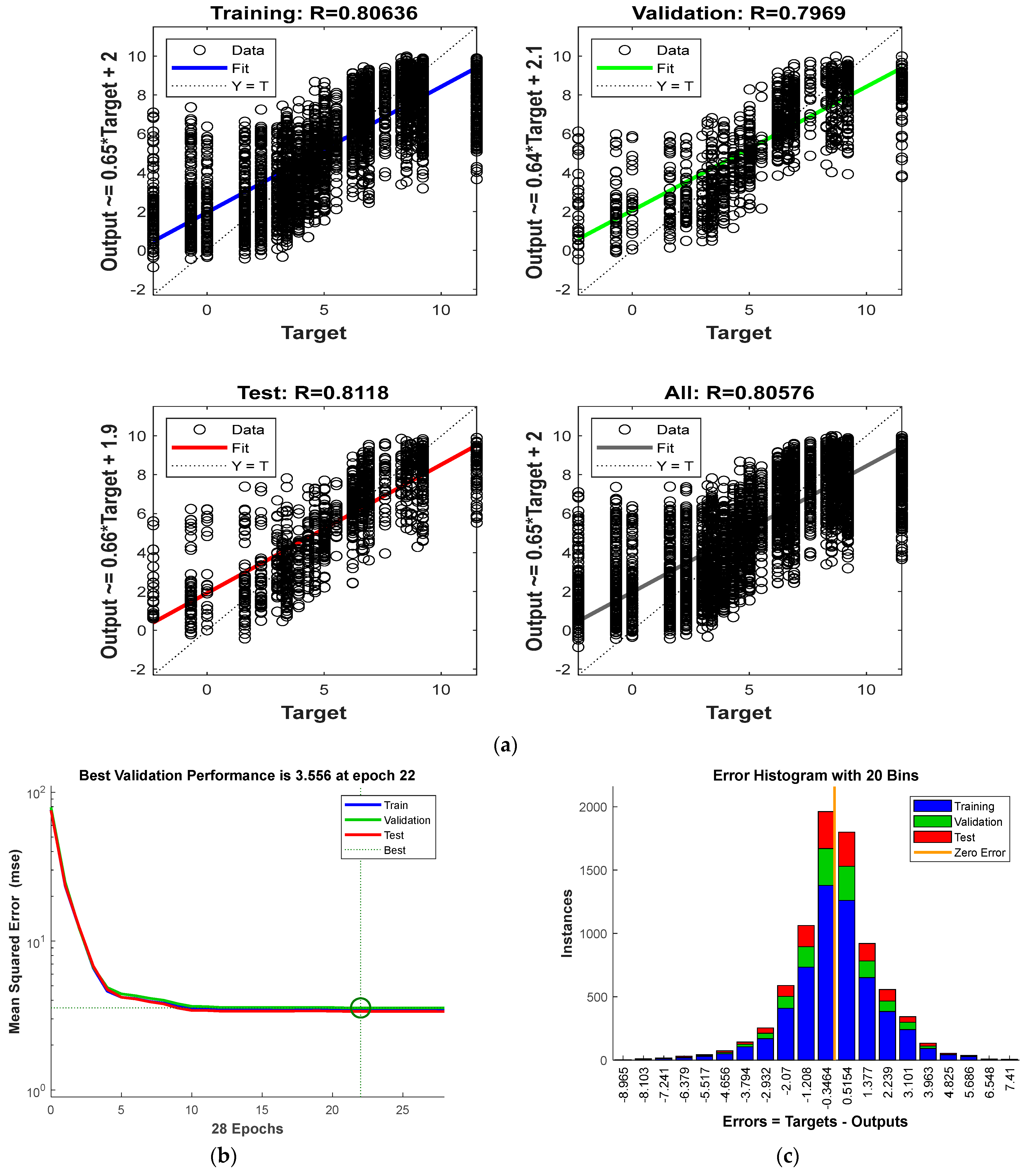 Sensors 24 05350 g010