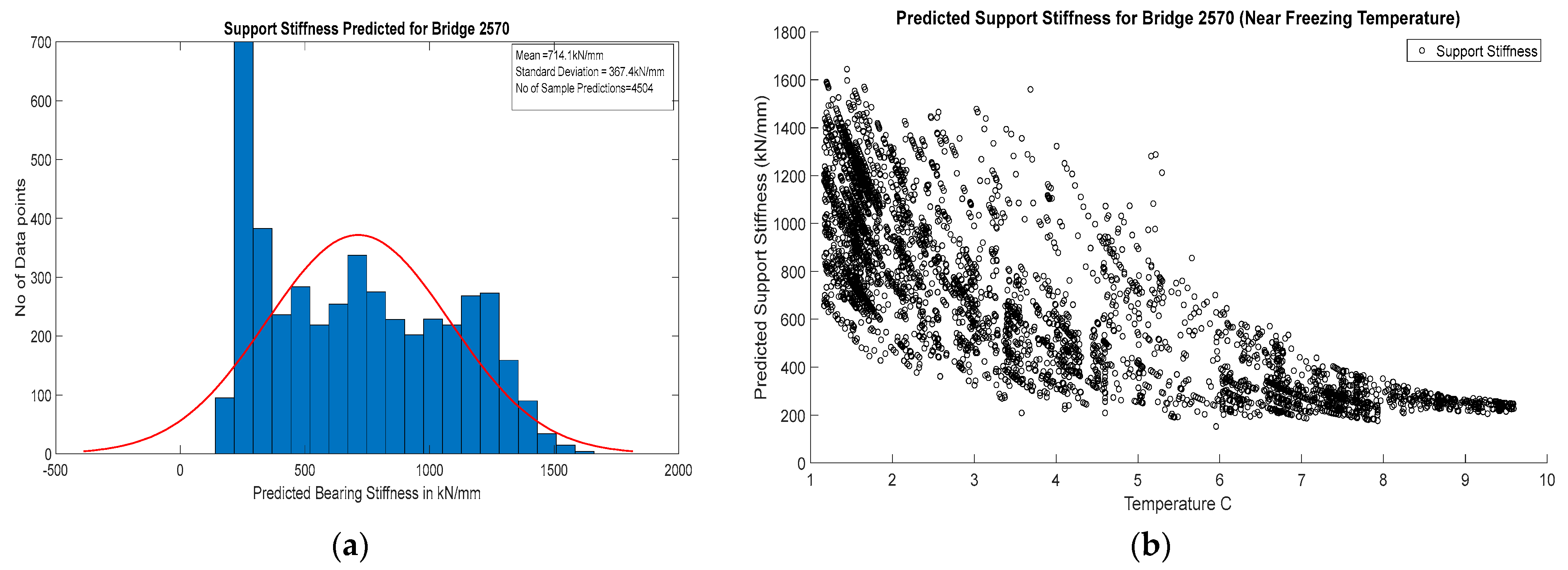 Sensors 24 05350 g016