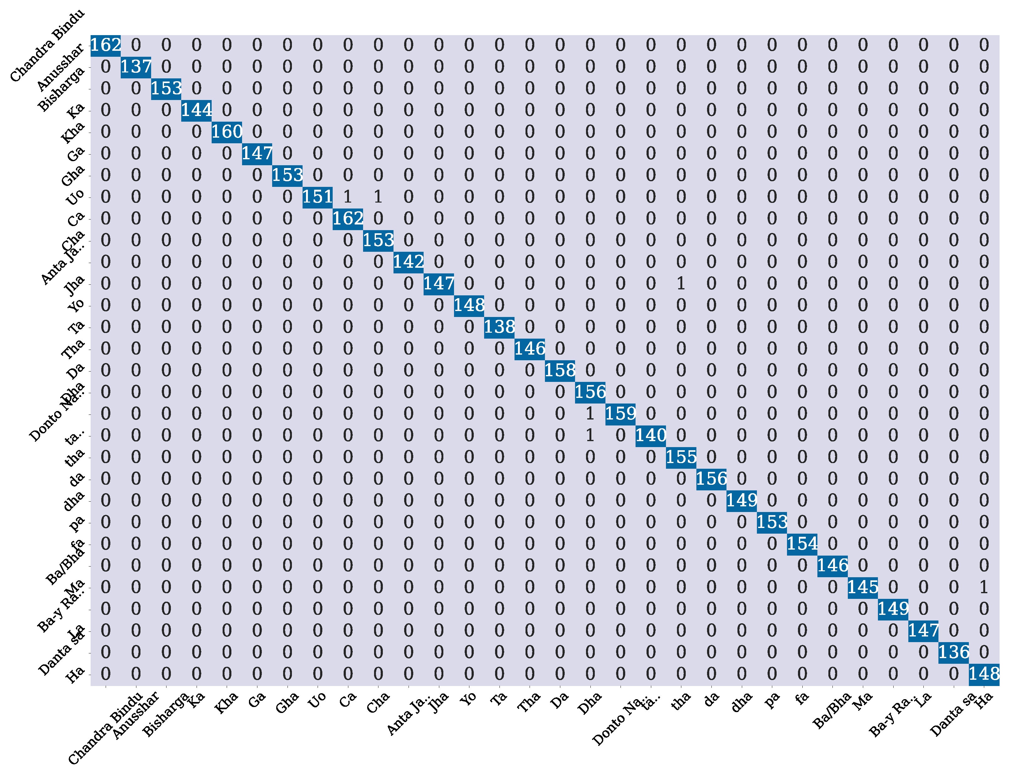 Sensors 24 05351 g007