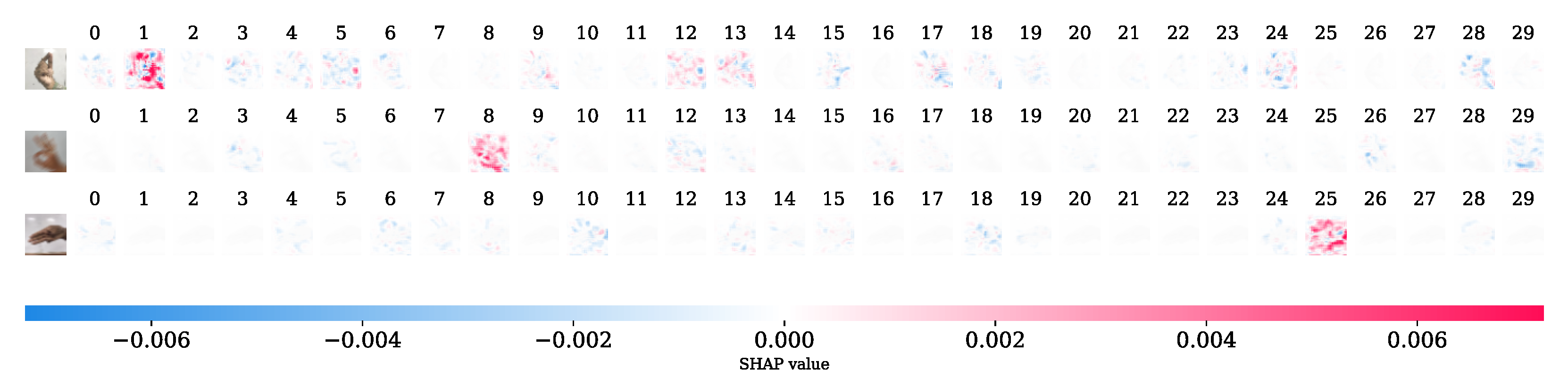 Sensors 24 05351 g008
