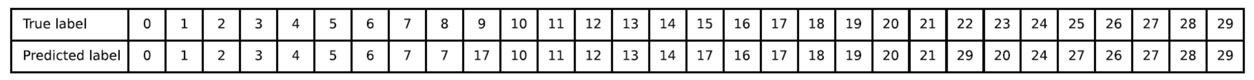 Sensors 24 05351 g011