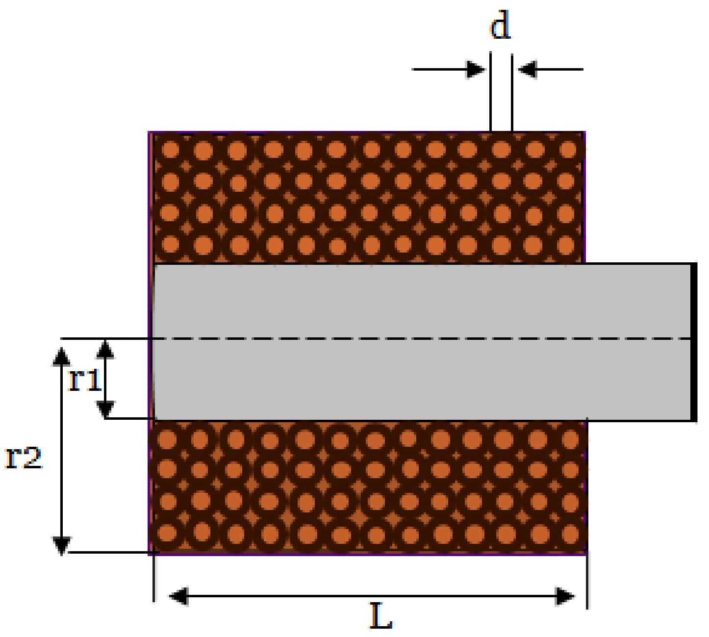 Sensors 24 05355 g004