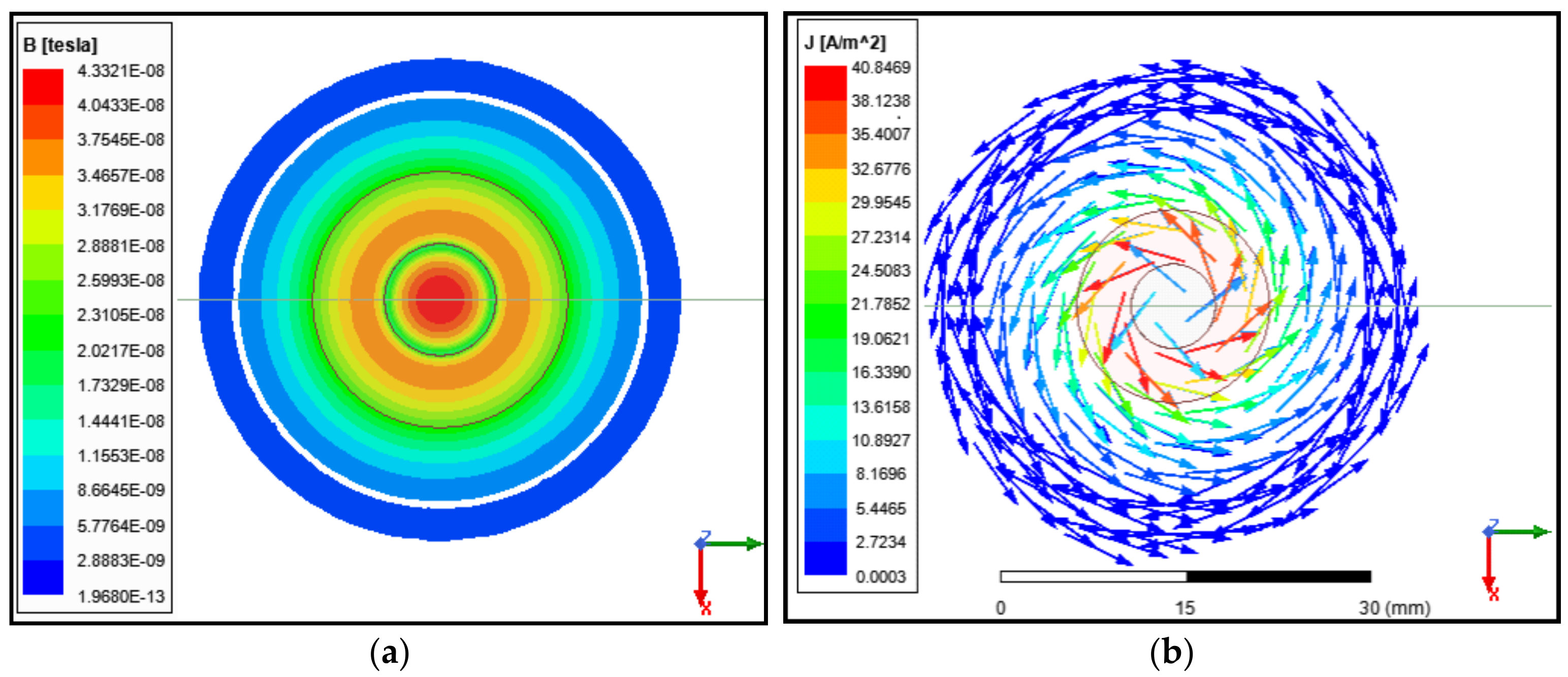 Sensors 24 05355 g006