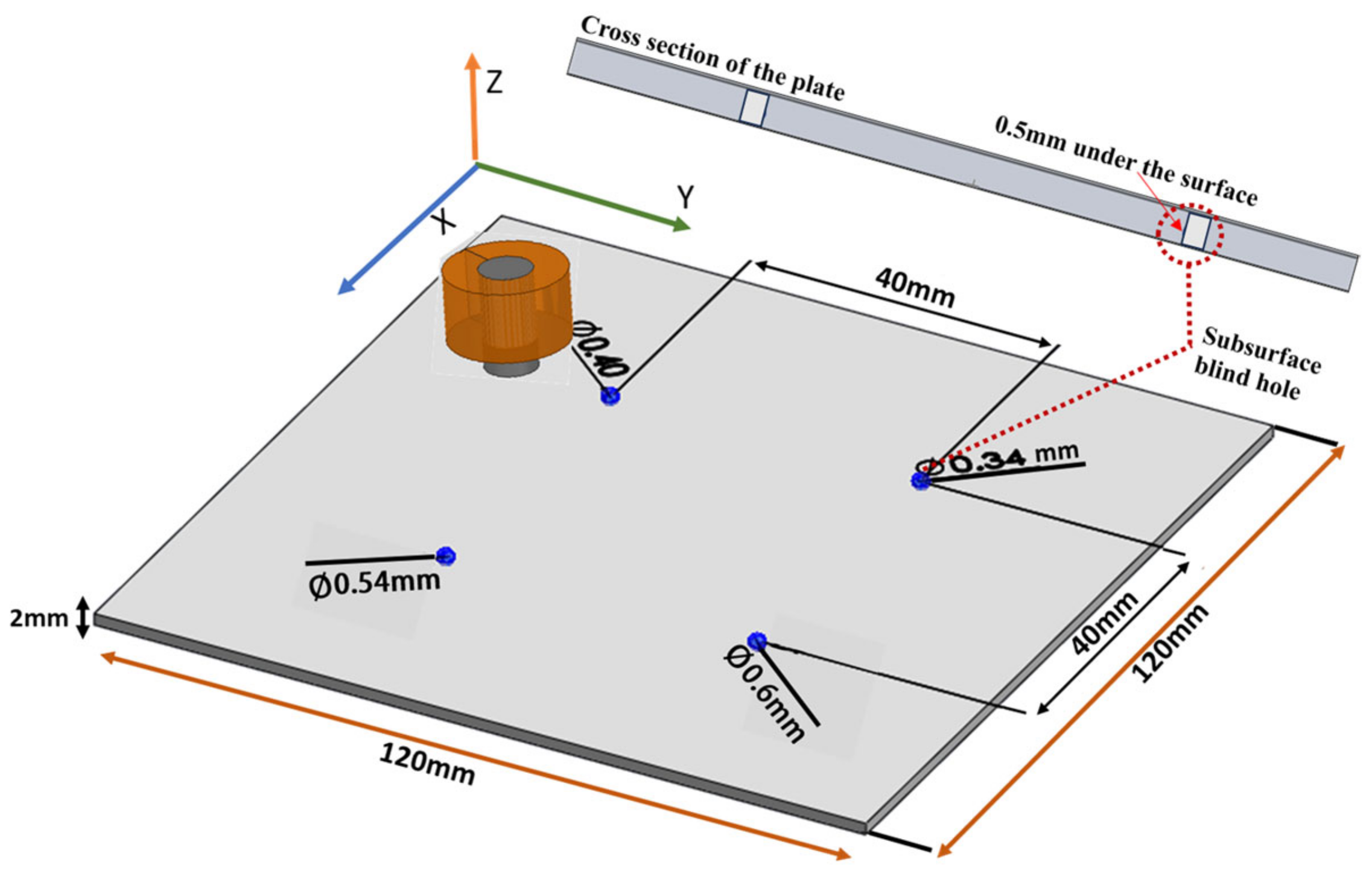 Sensors 24 05355 g016