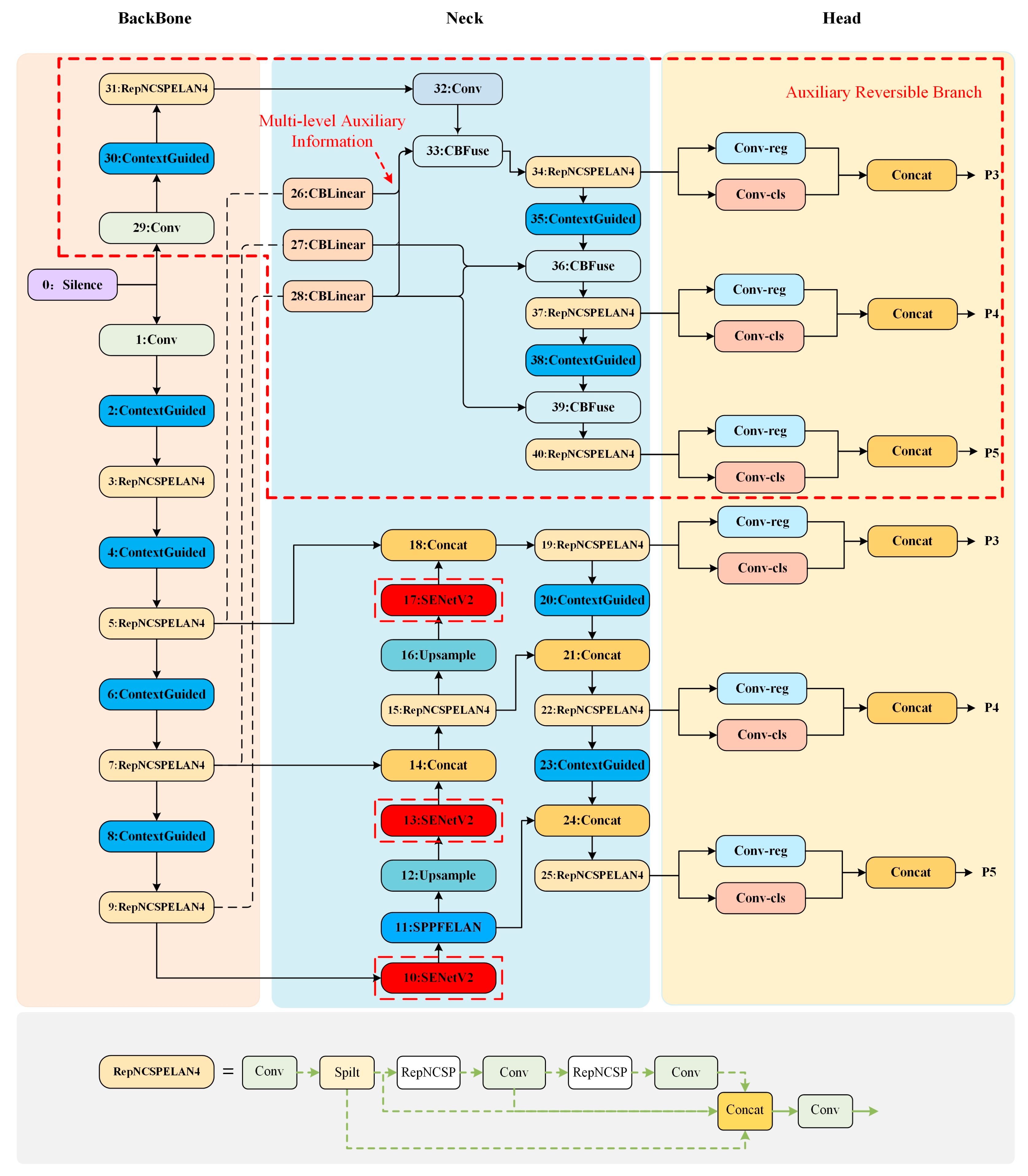 Sensors 24 05357 g002