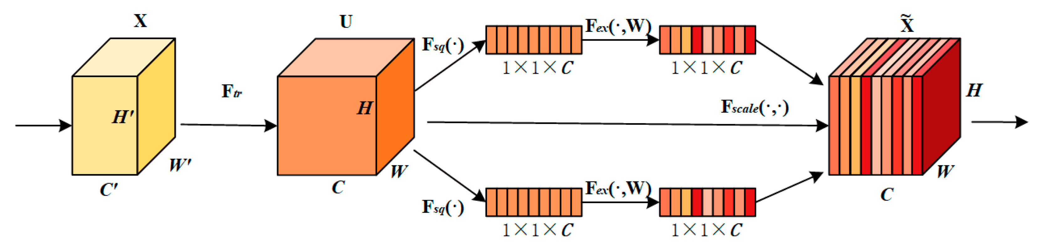 Sensors 24 05357 g003