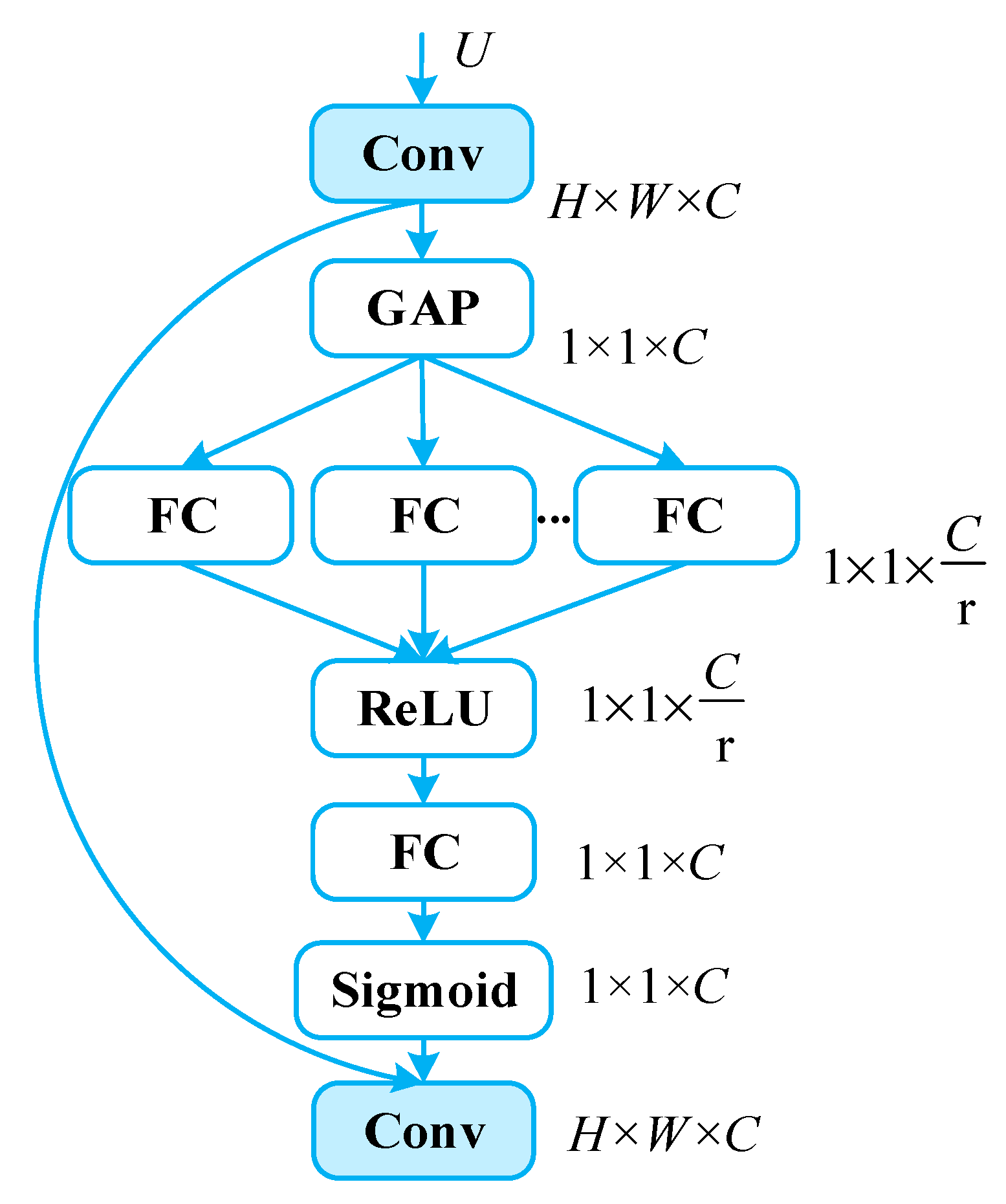 Sensors 24 05357 g004