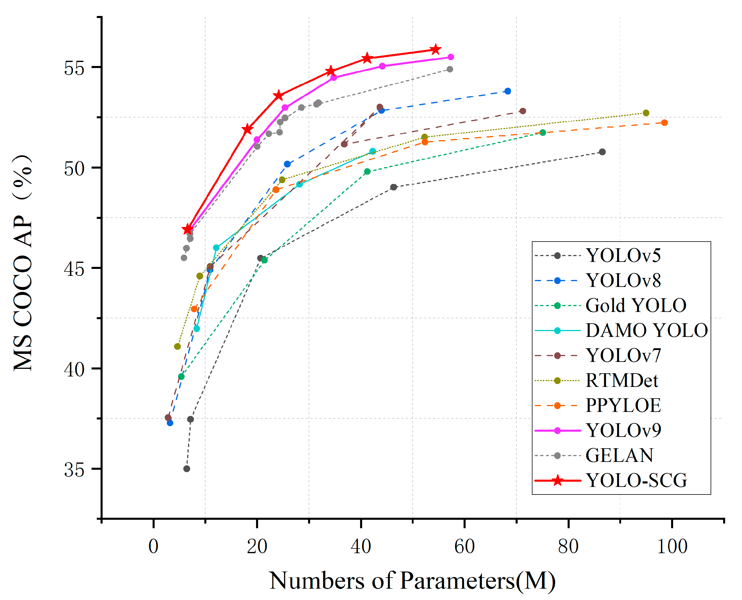 Sensors 24 05357 g008