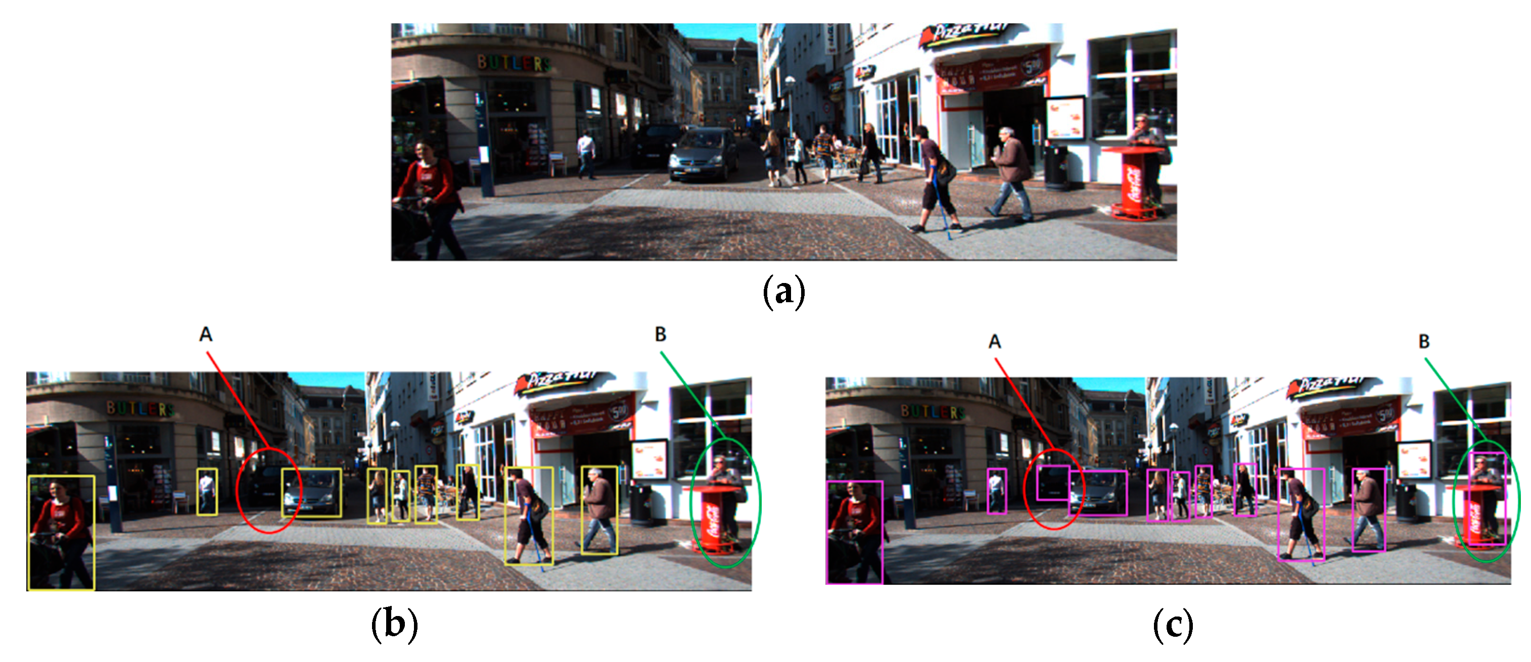 Sensors 24 05357 g009