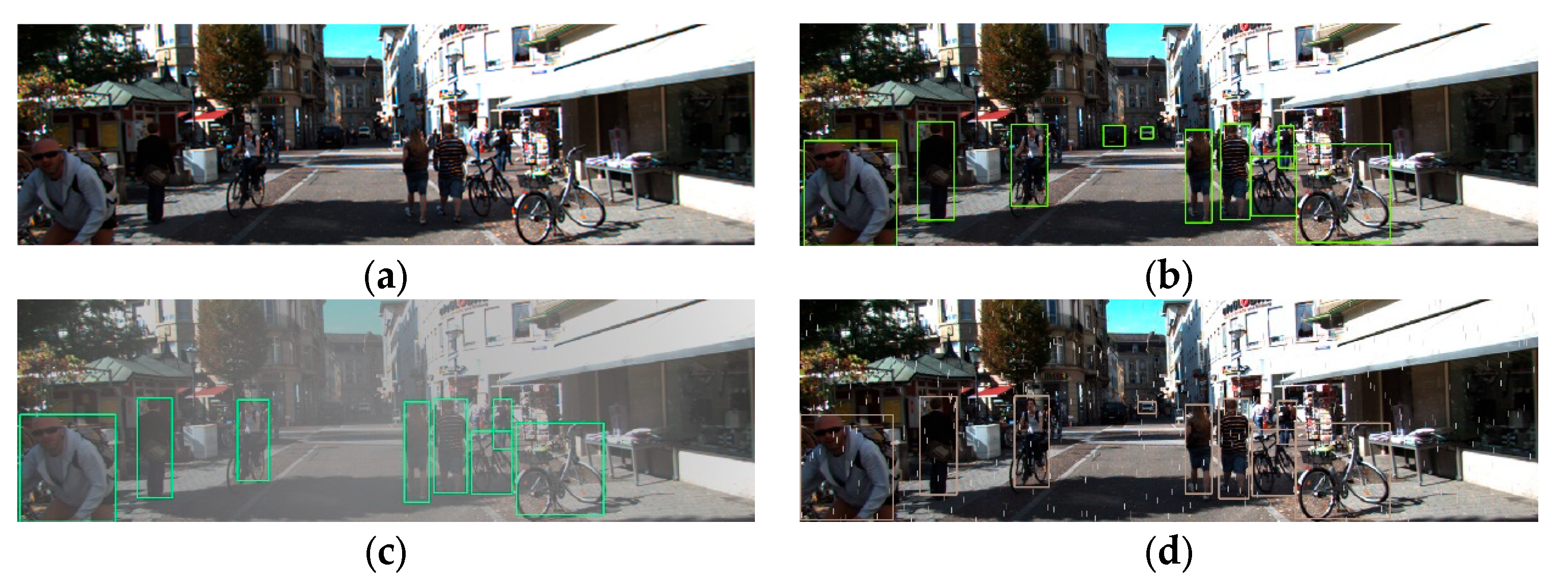 Sensors 24 05357 g010